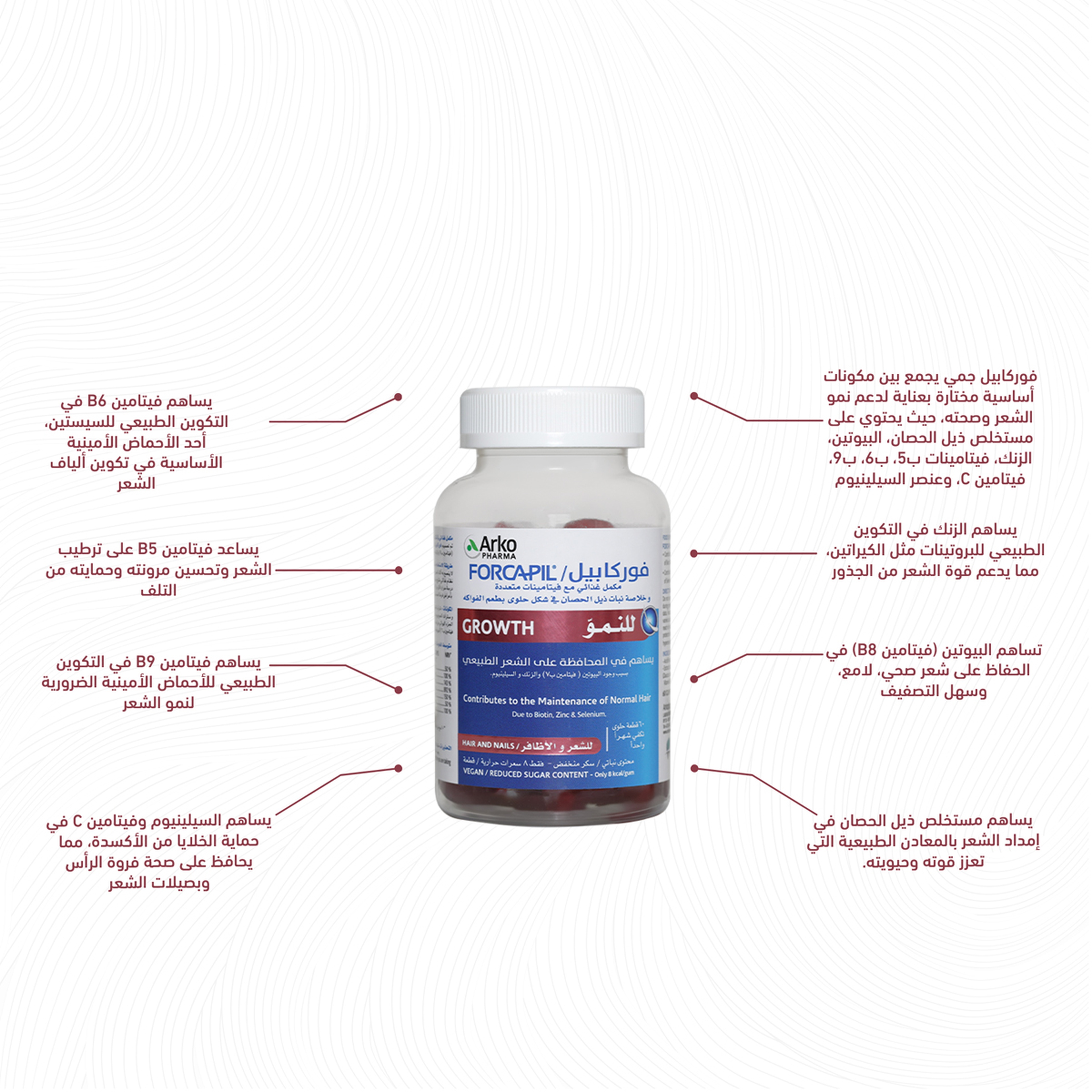اركوفارم فوركابيل حلوى 60 قطعه