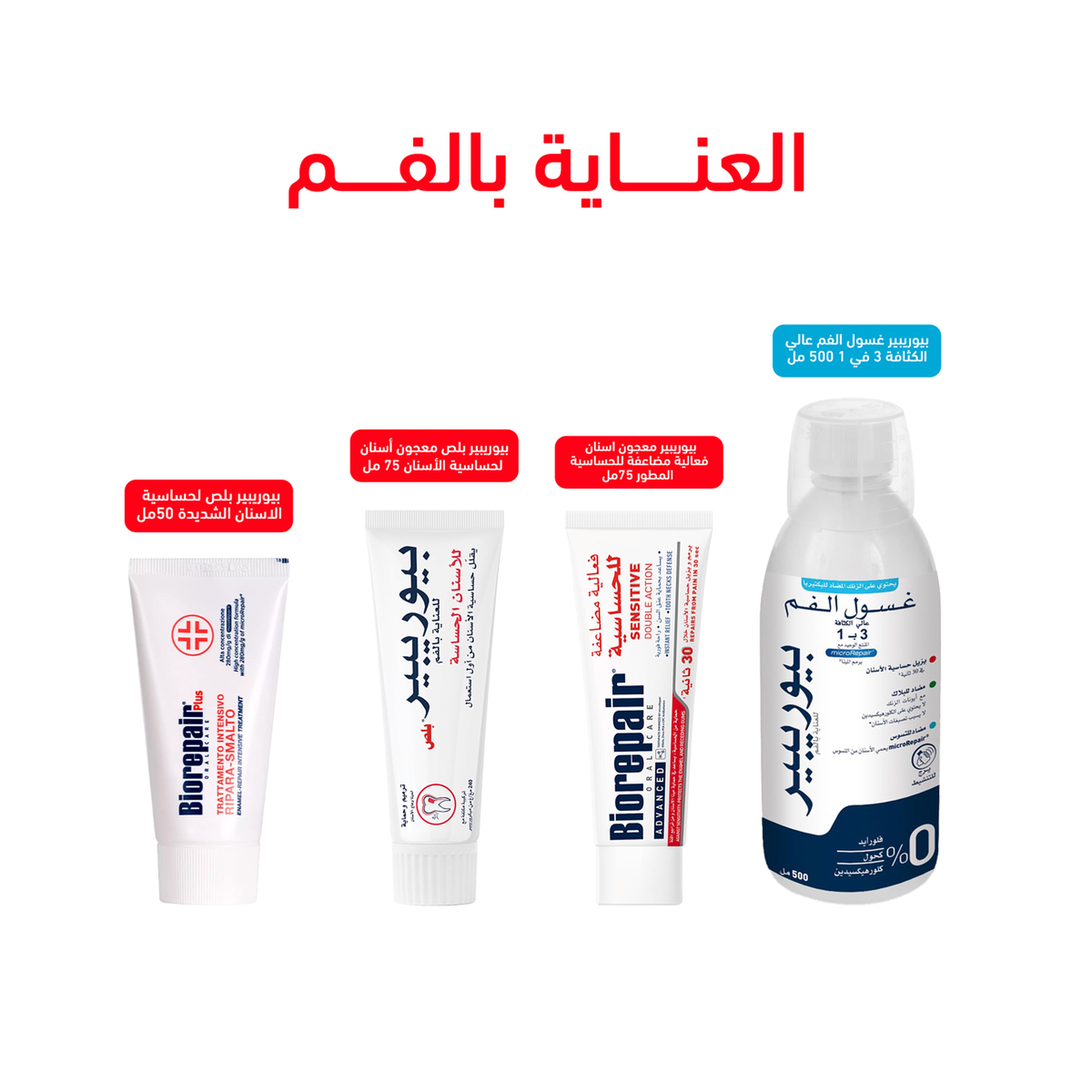 Biorepair Toothpaste Fast Sensitive Repair - 75 Ml