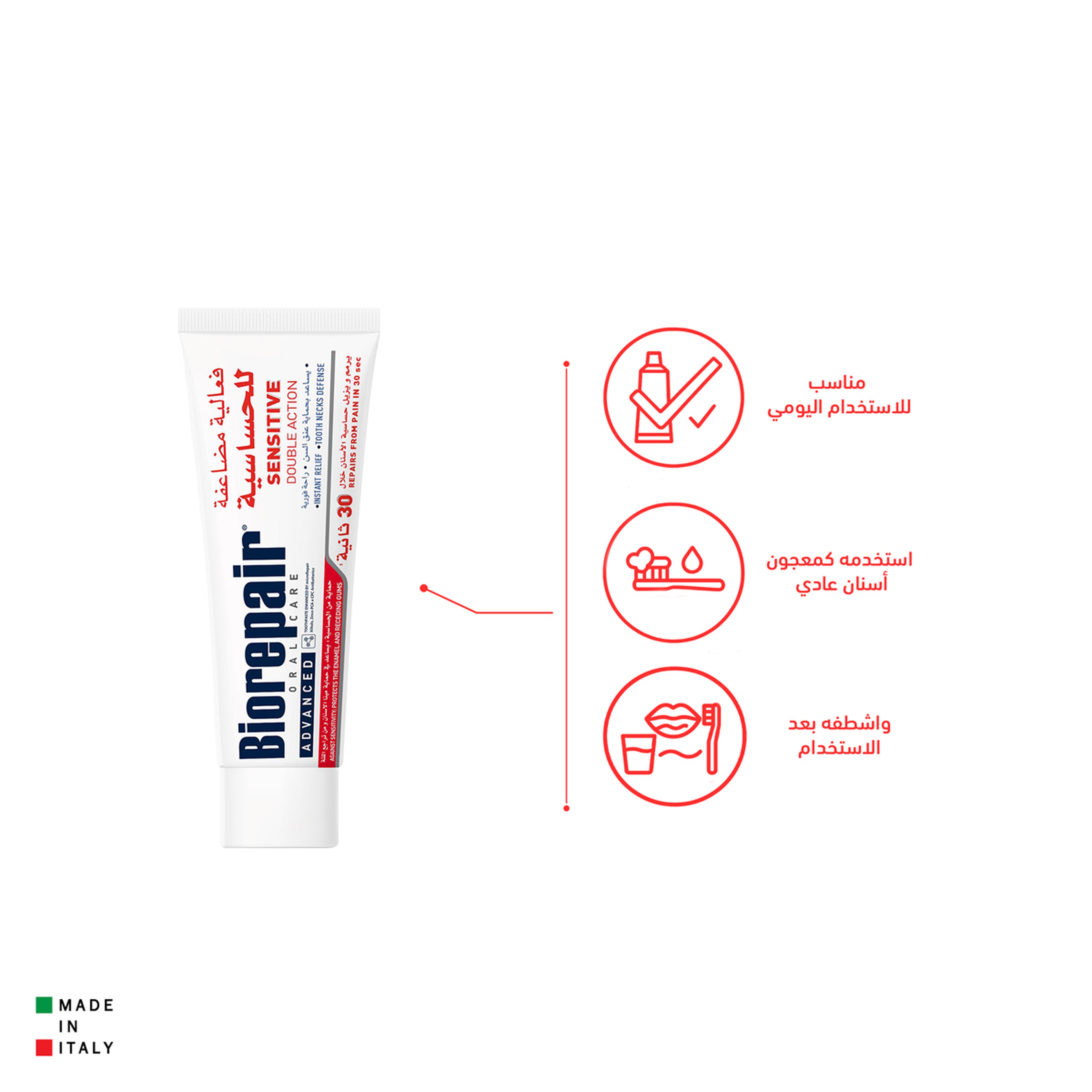 Biorepair Toothpaste Fast Sensitive Repair - 75 Ml