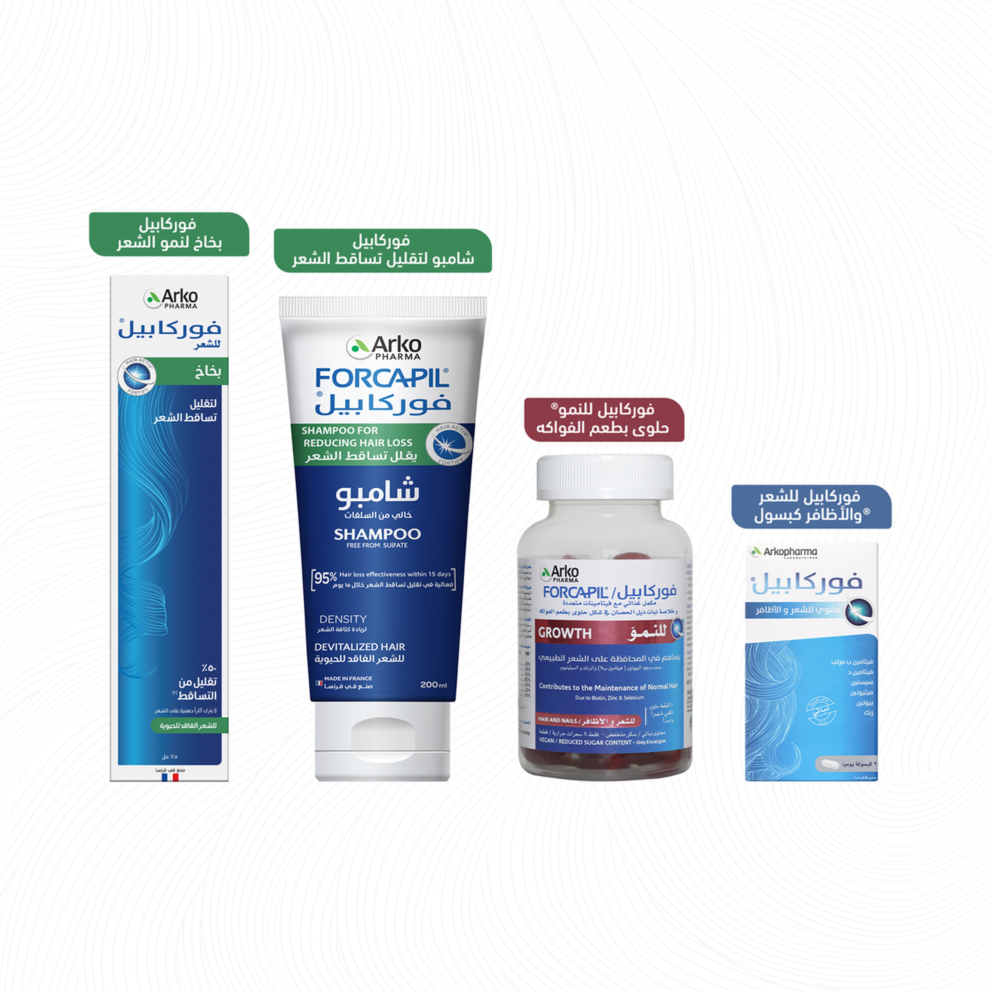 فوركابيل، مقوي للشعر والأظافر - 60 كبسولة