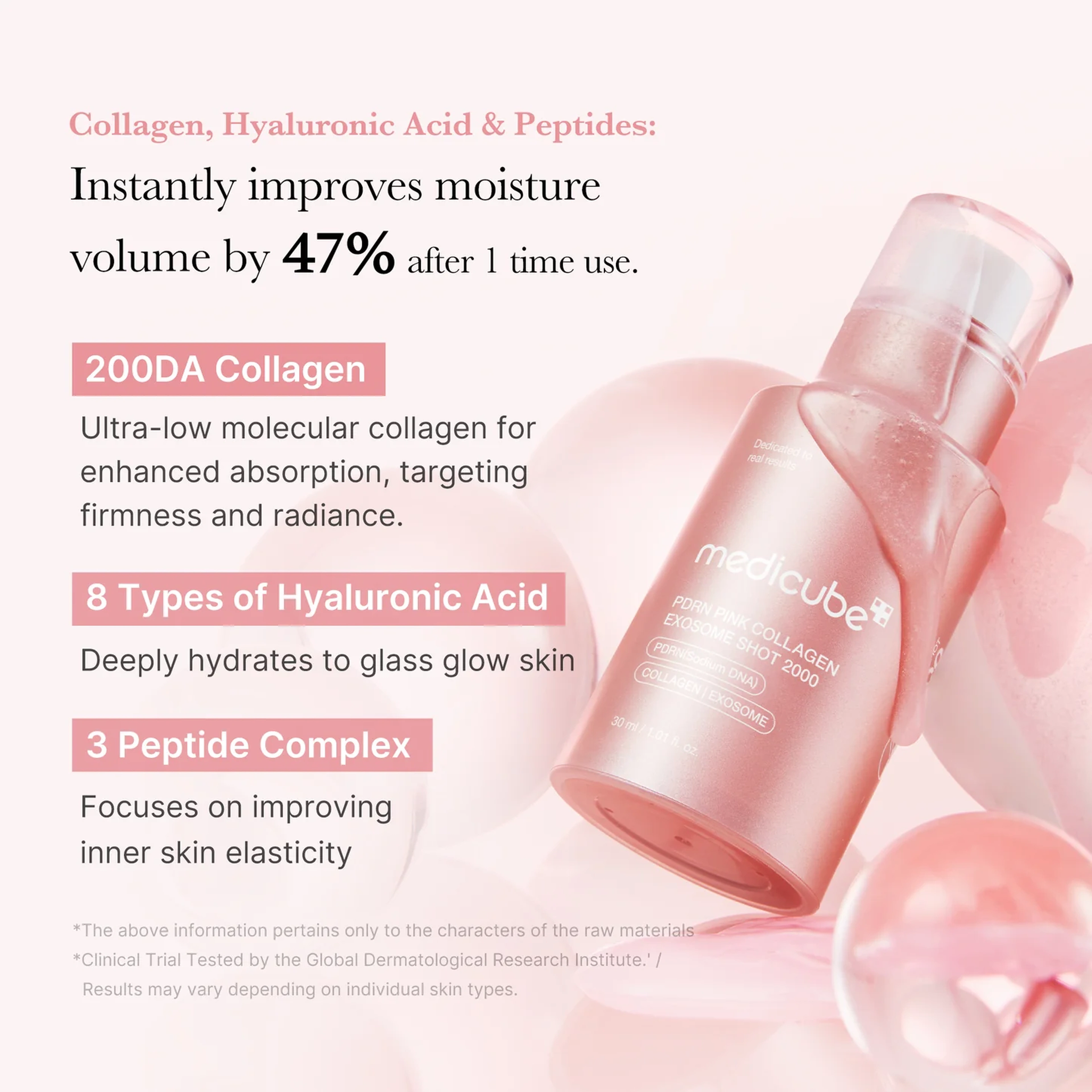 MEDICUBE PDRN Pink Exosome Shot Serum 2000 30ml