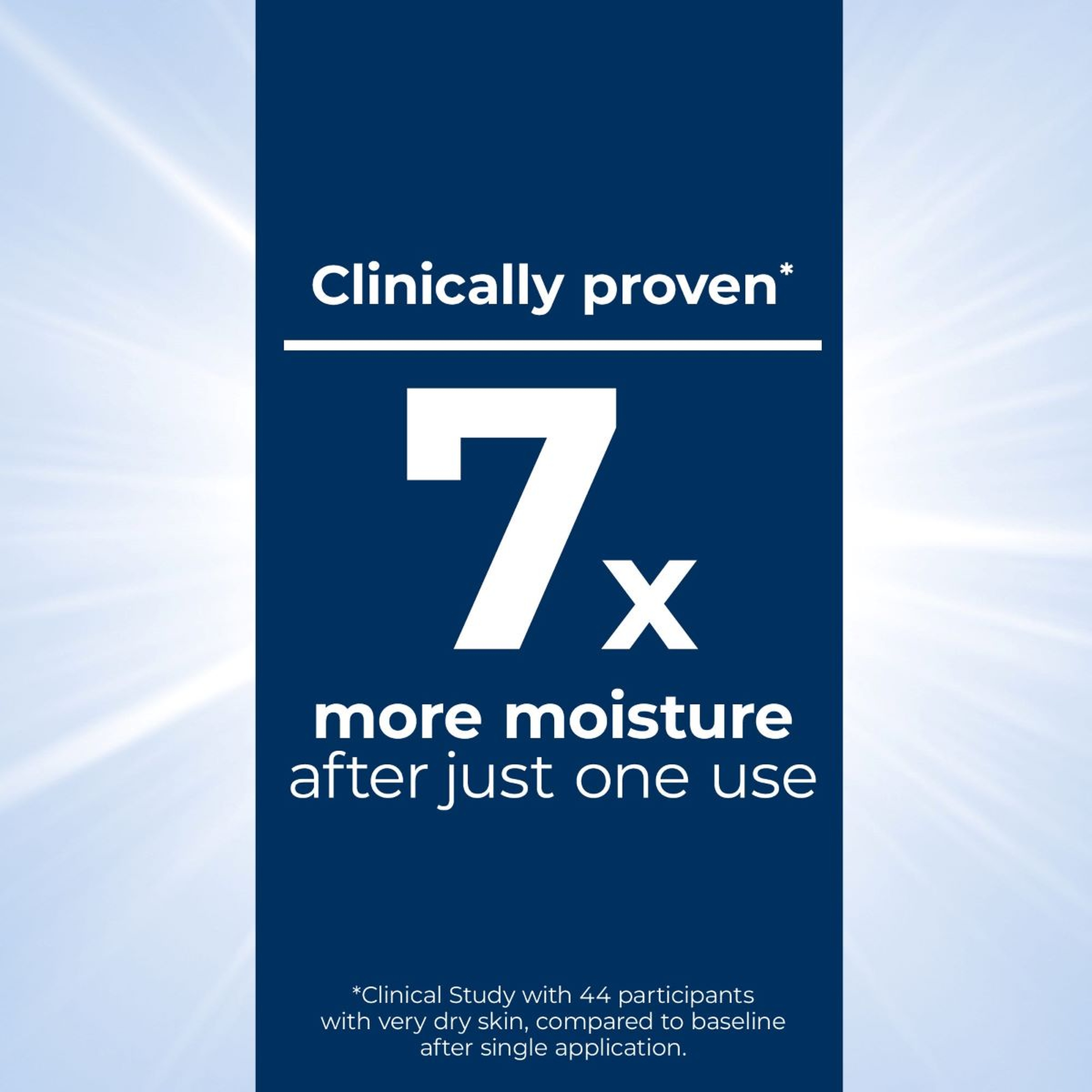 يوسيرين لوشن للعناية الكاملة بالبشرة الجافة 10% يوريا 250 مل