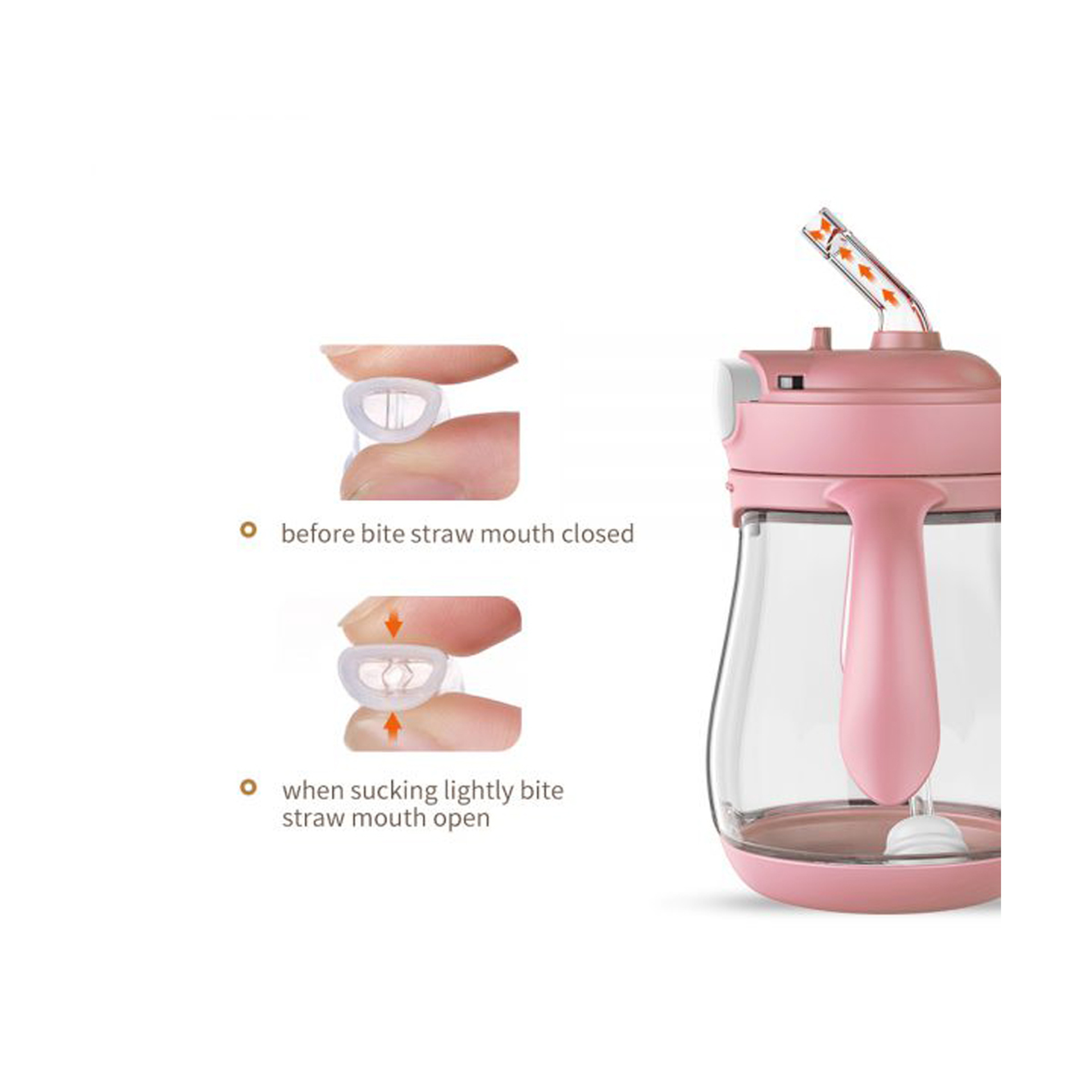 Luqu Tritan Sippy Cup Water Bottle 240Ml