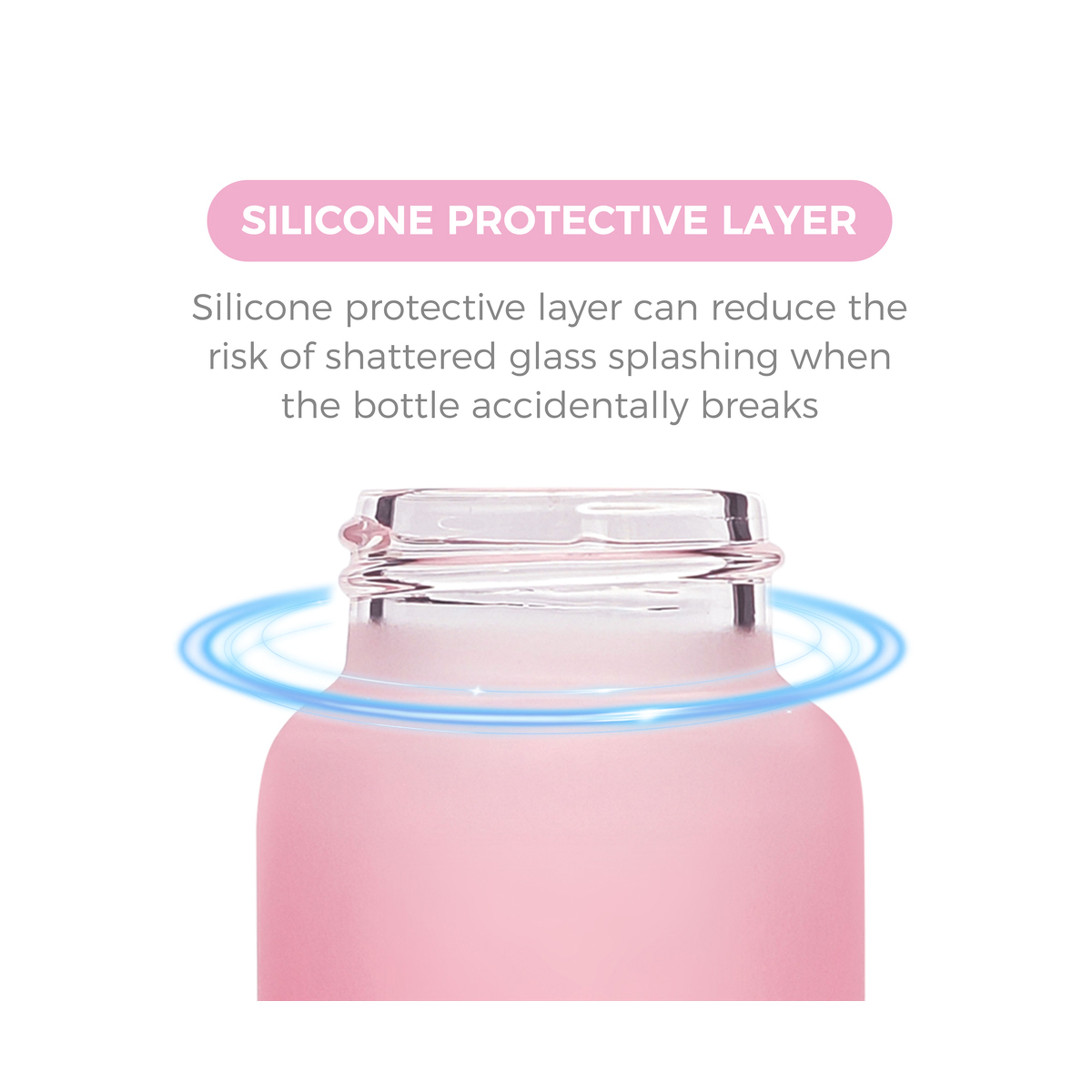 Luqu Bottle Silicone Coating, 240Ml Pink