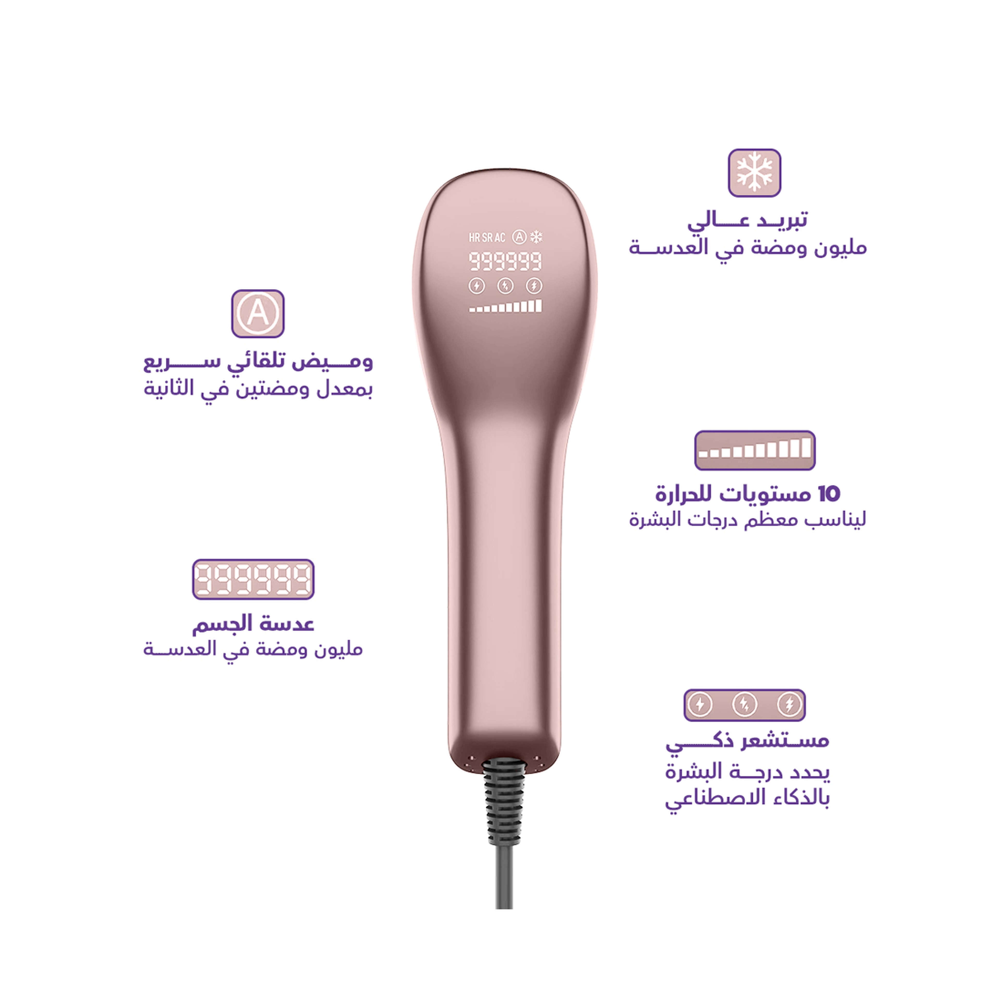روكسا جهاز ليزر الذكي لإزالة الشعر- وردي
