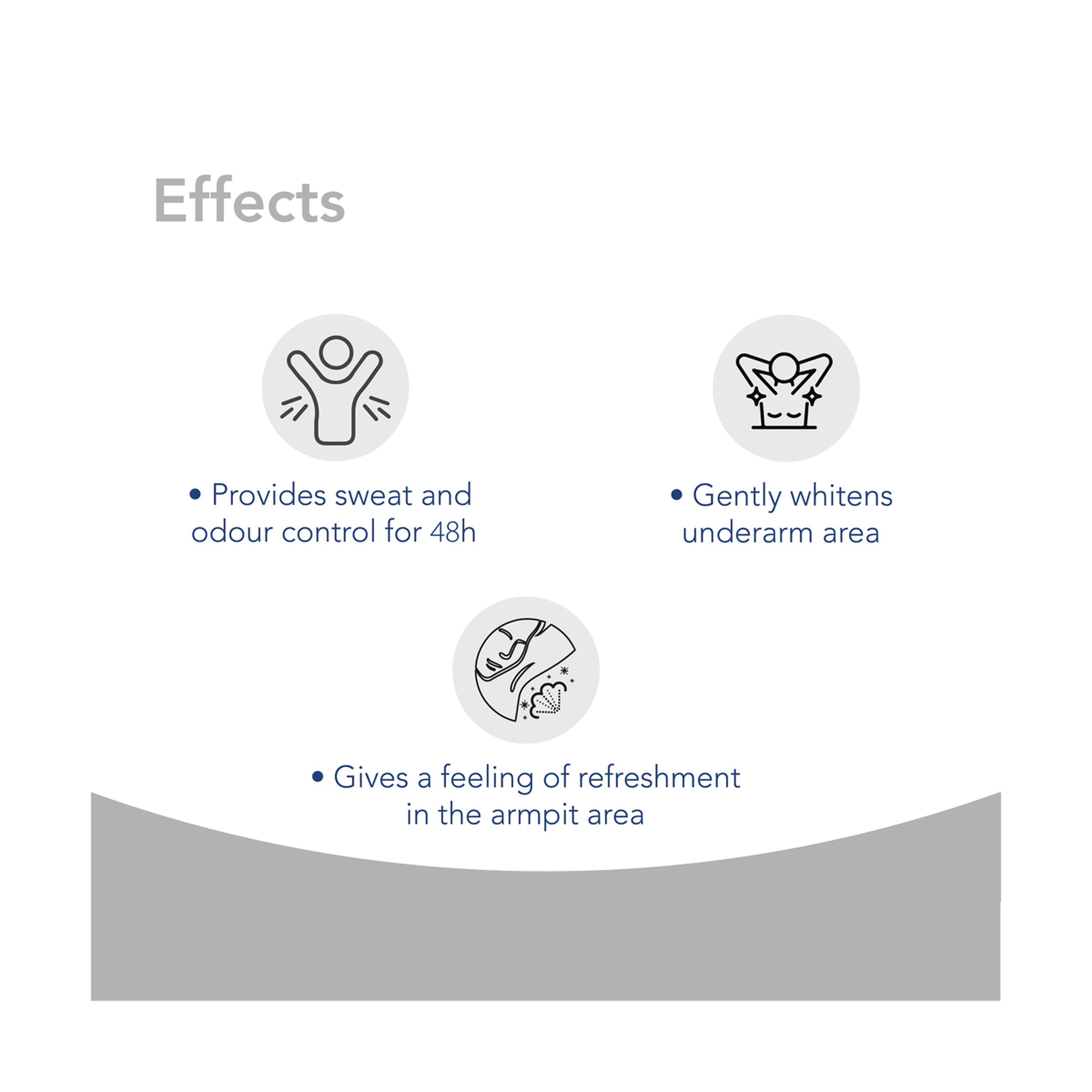 نوفاكلير مزيل عرق لتفتيح البشرة – منعش 5