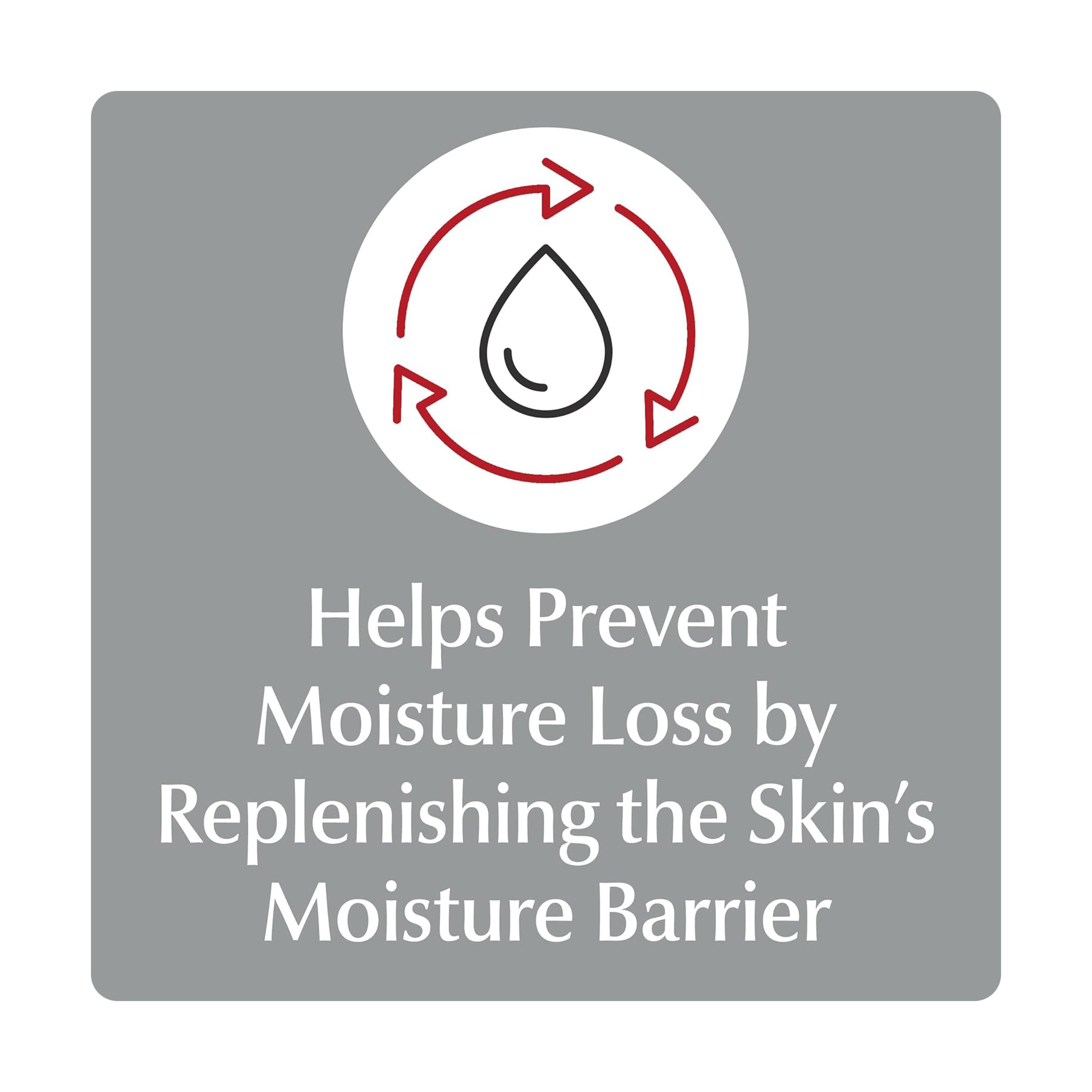 يوسرين لوشن الاساسي للبشرة الجافة 500مل