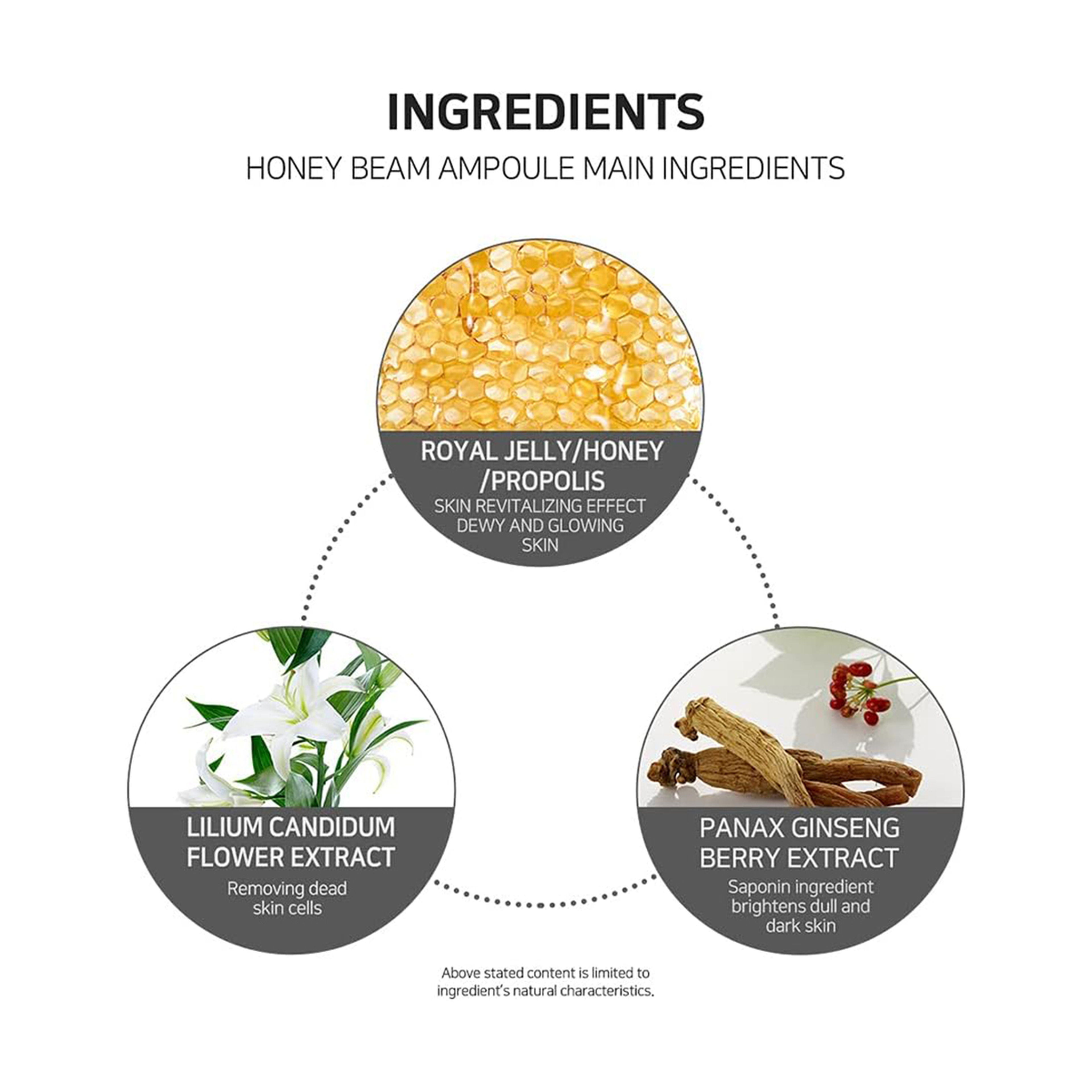 آي آم سوري فور ماي سكين أمبولة هوني بيم - 30 مل