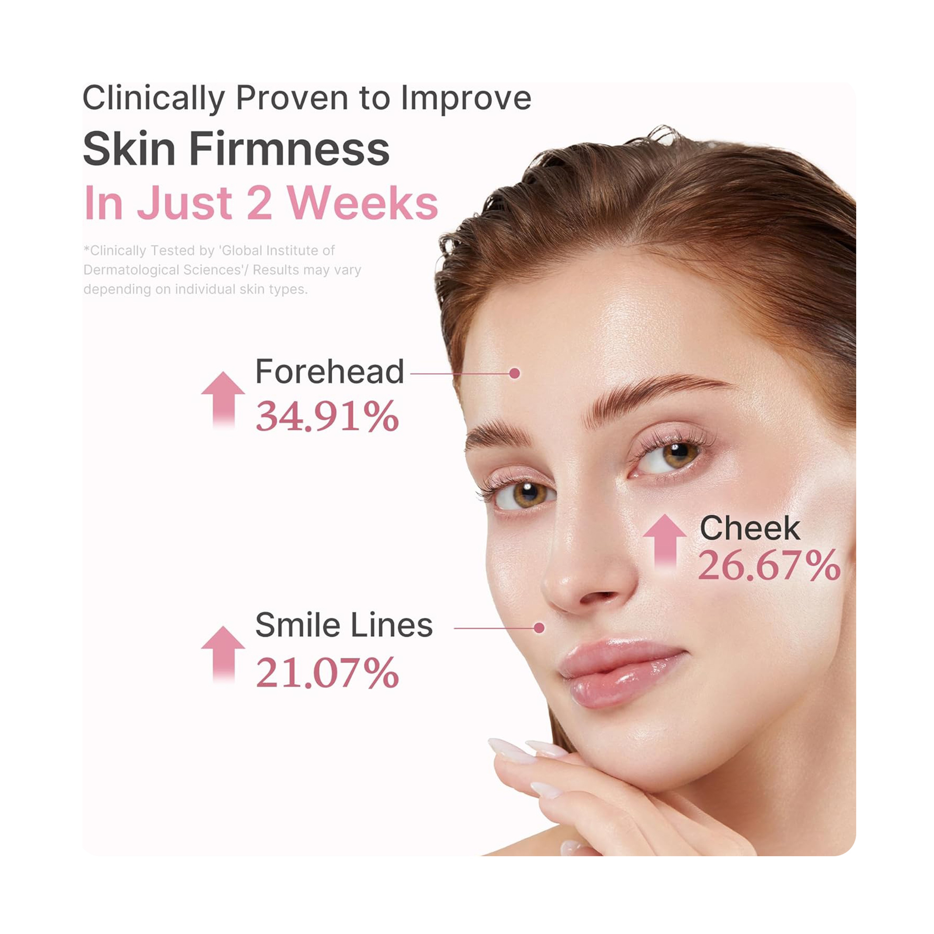 Medicube Pdrn Pink Peptide Serum 30Ml