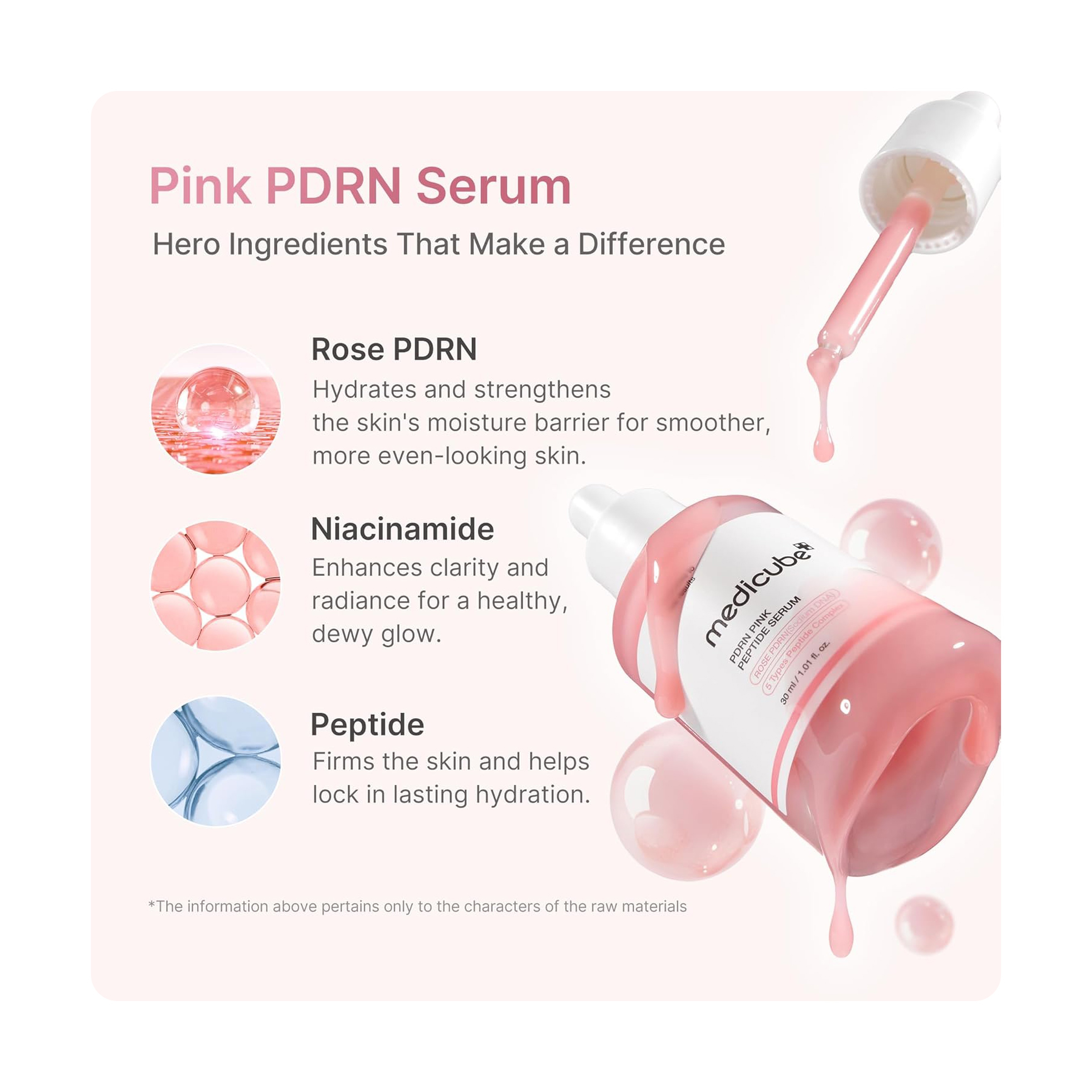 Medicube Pdrn Pink Peptide Serum 30Ml