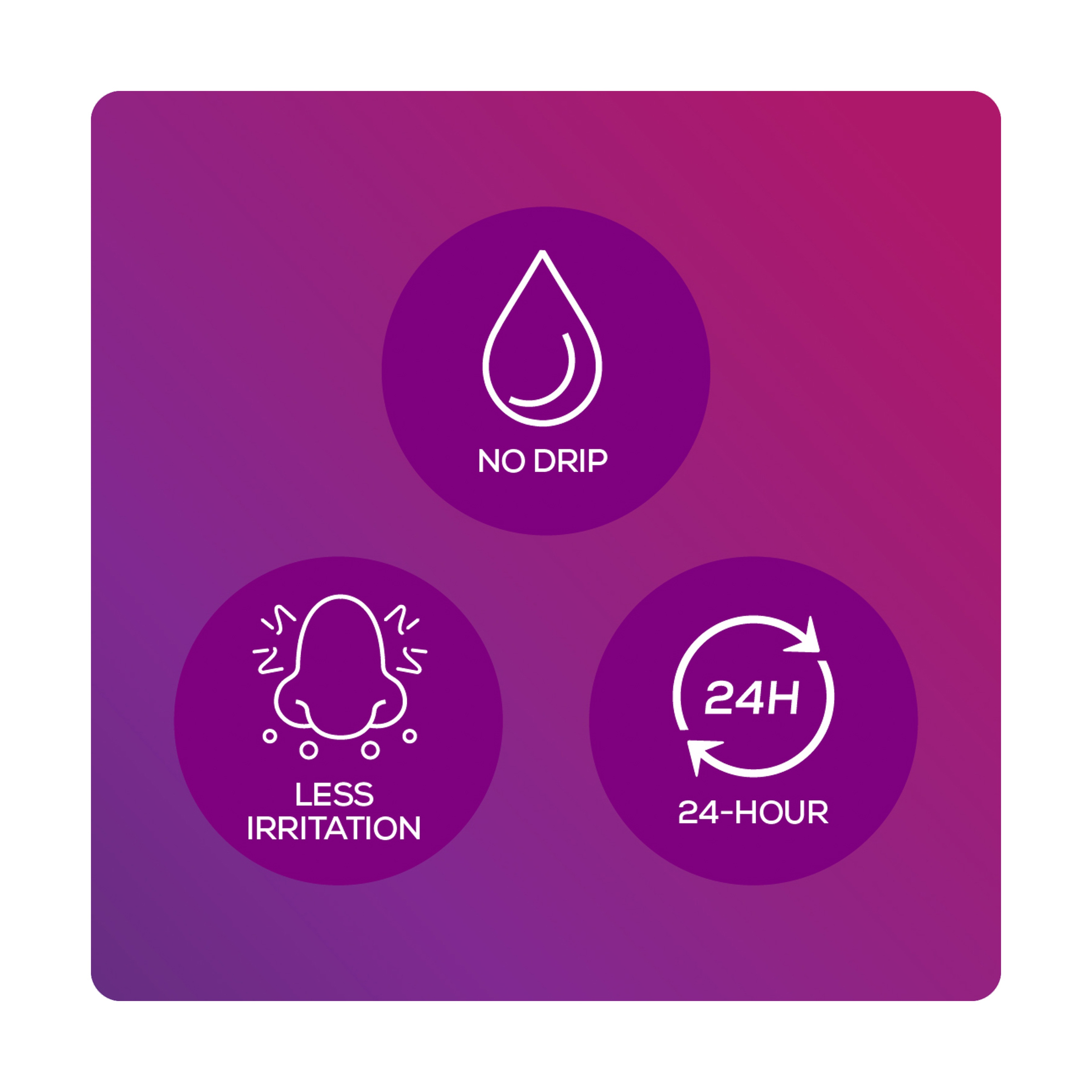 Naselfast Nasal Spray Suspension 55 Microgram 120 Spray