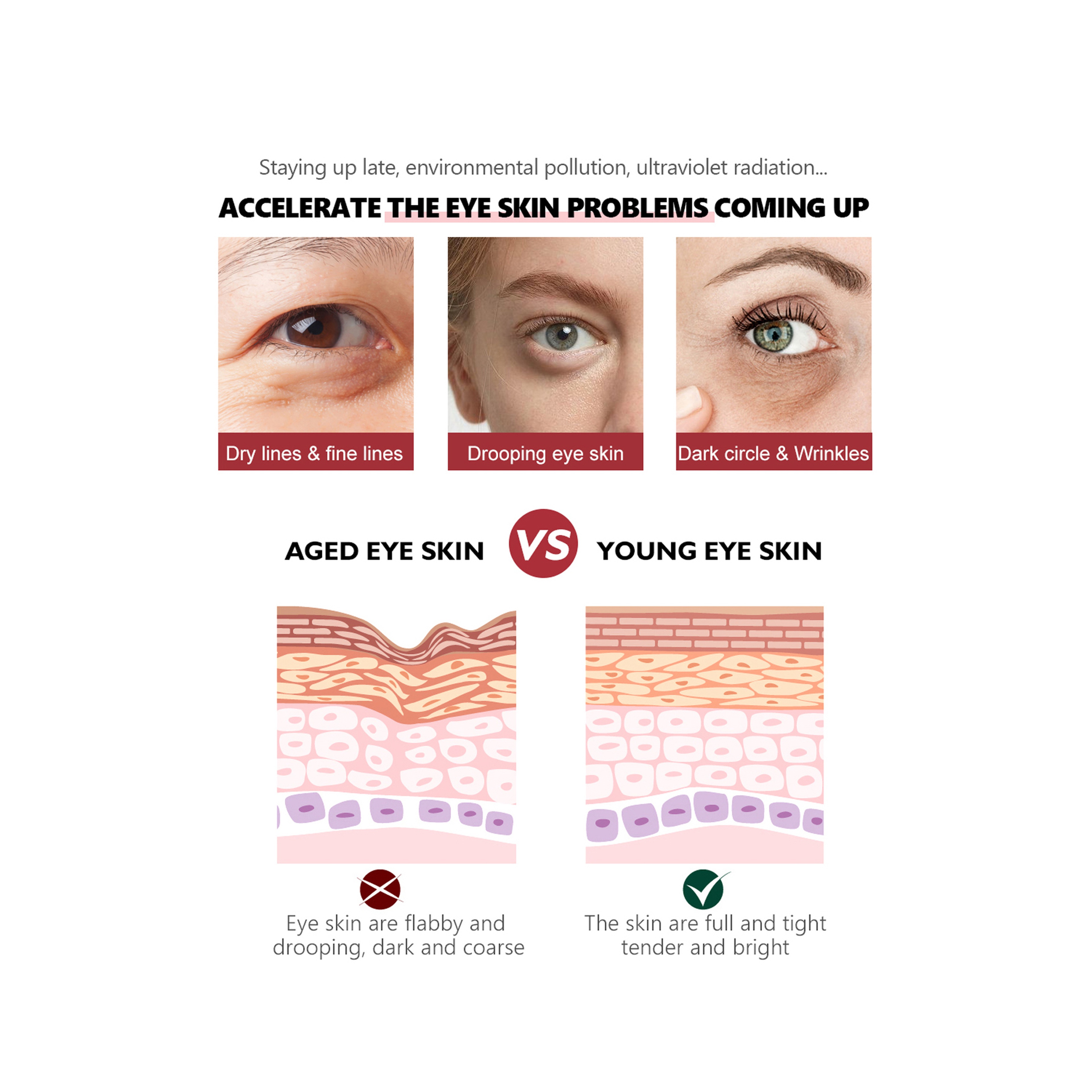 Vibrant Glamour Retinol Eye Serum for Firming, Moisturizing, and Anti-Aging 30 ml