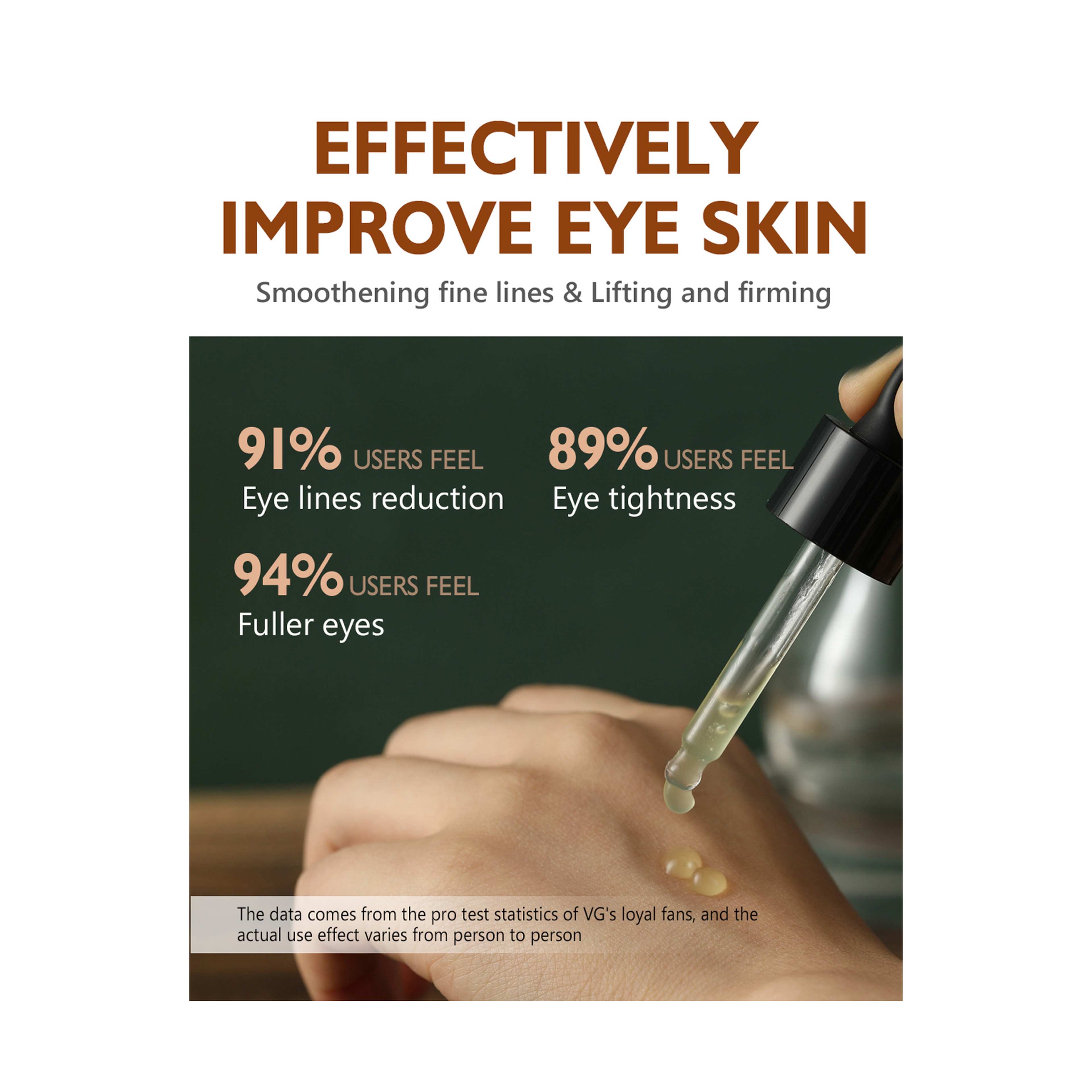 Vibrant Glamour Retinol Eye Serum for Firming, Moisturizing, and Anti-Aging 30 ml