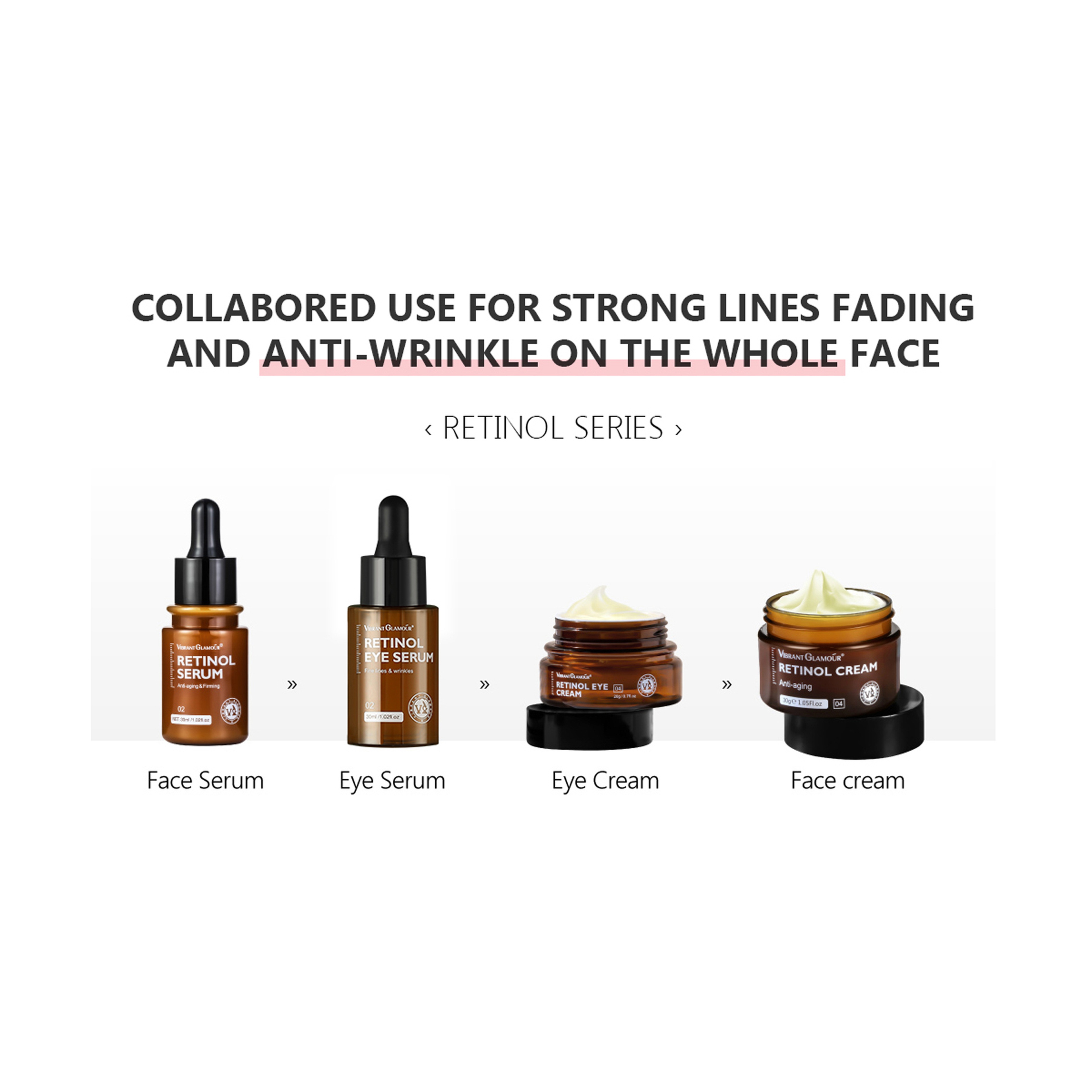 Vibrant Glamour Retinol Eye Serum for Firming, Moisturizing, and Anti-Aging 30 ml