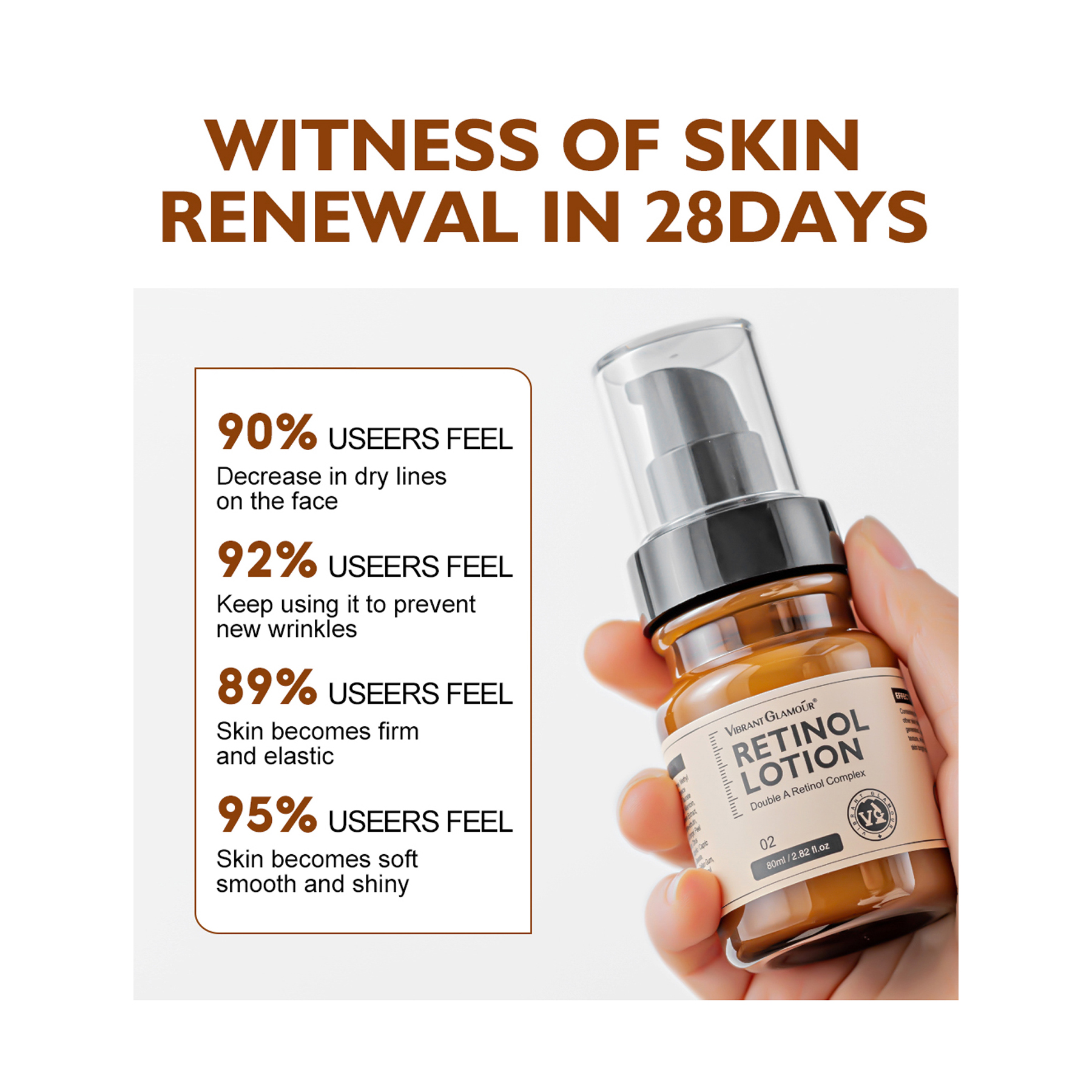 Vibrant Glamour Dual Retinol Complex Anti-Aging and Anti-Wrinkle Lotion 80 ml