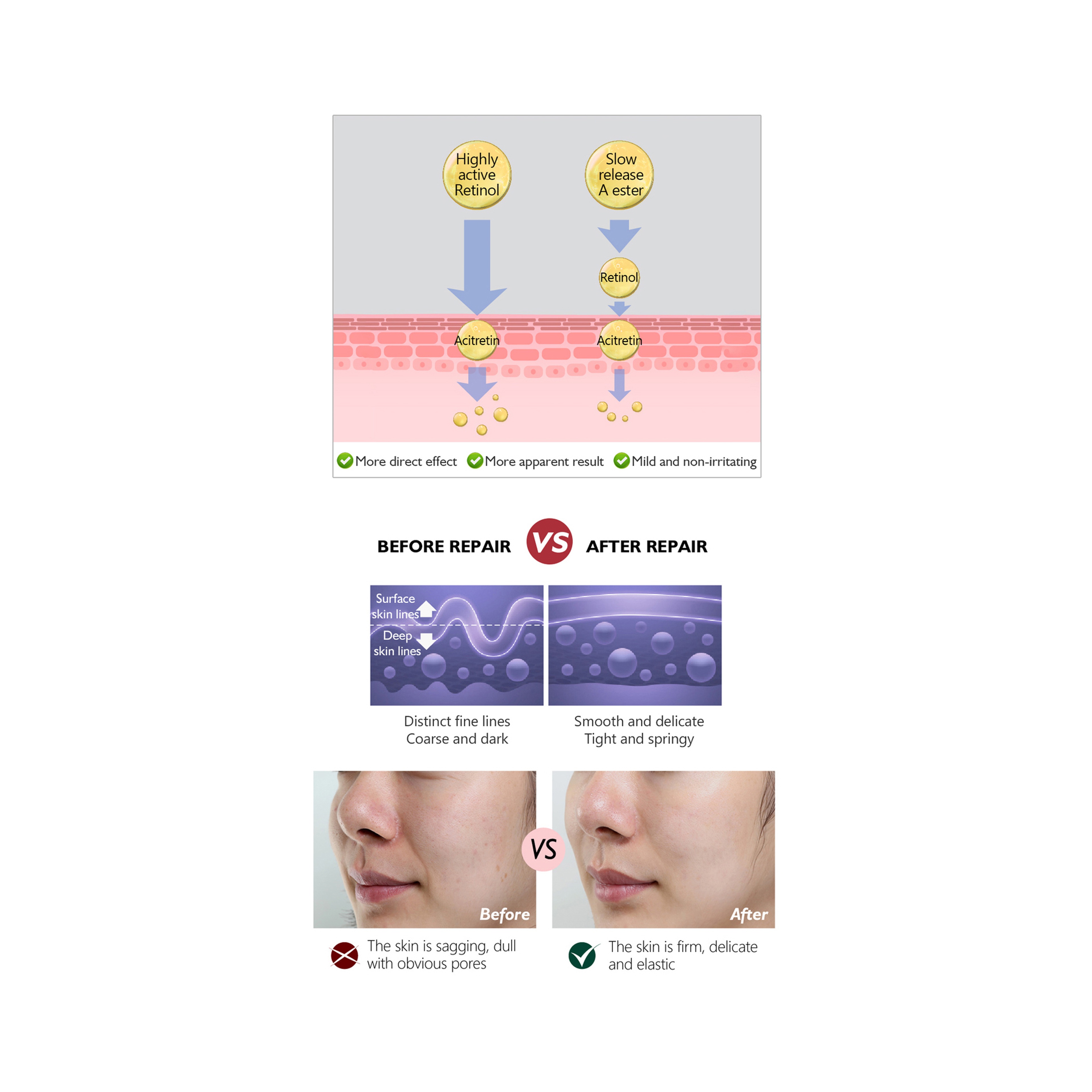 Vibrant Glamour Dual Retinol Complex Anti-Aging and Anti-Wrinkle Lotion 80 ml