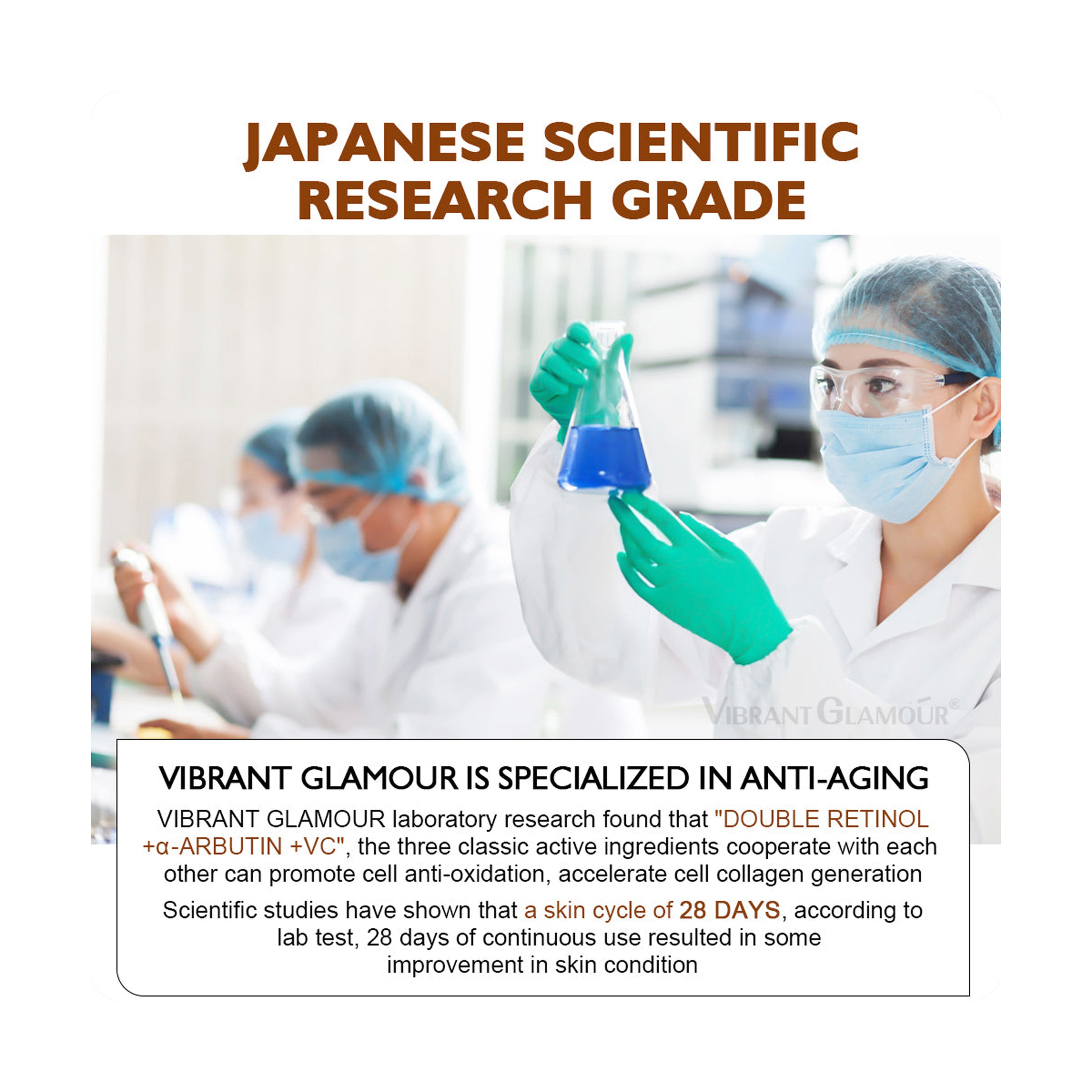 Vibrant Glamour Dual Retinol Complex Anti-Aging and Anti-Wrinkle Lotion 80 ml