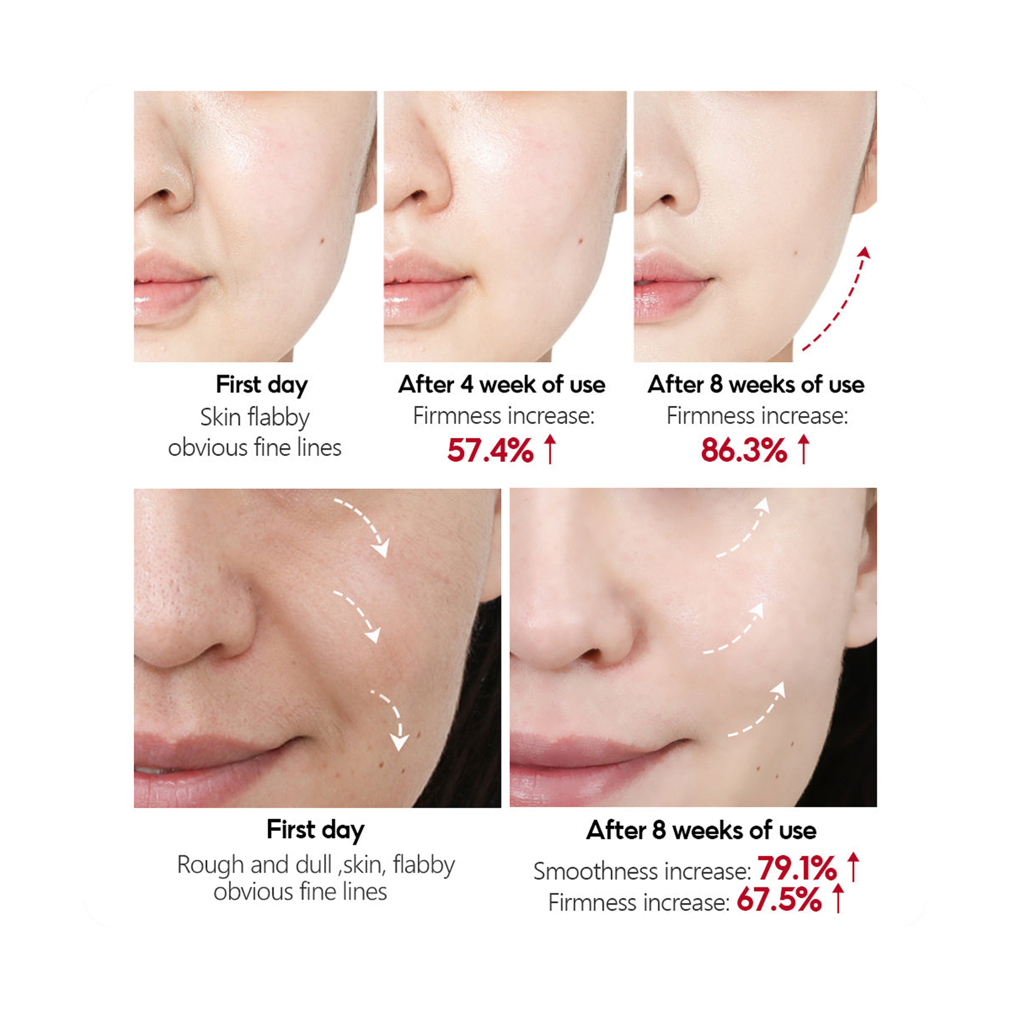 Vibrant Glamour Anti-Aging Whitening, Smoothing, and Moisturizing Toner 100 ml