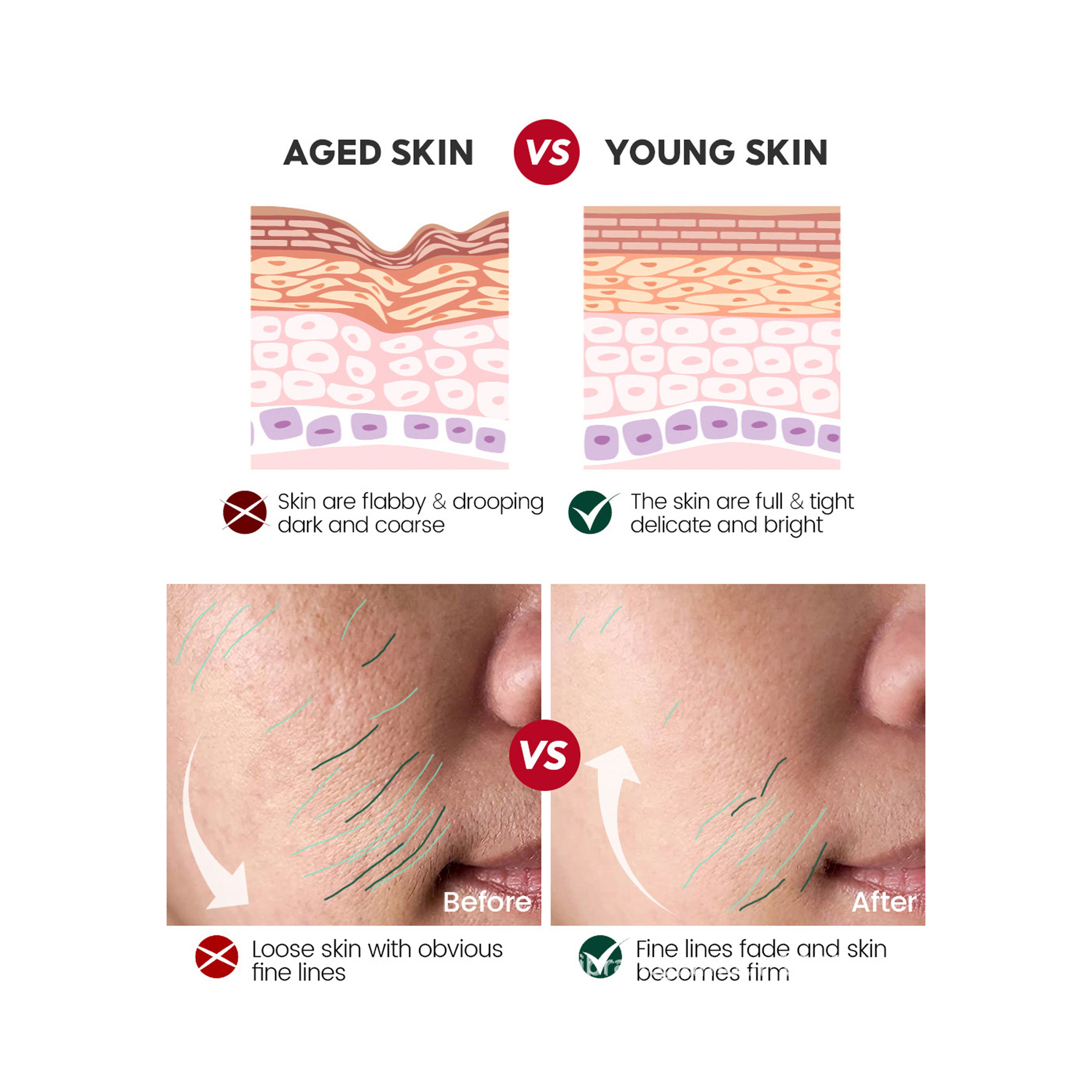 Vibrant Glamour Retinol Mask for Restoring Skin Radiance 25 ml