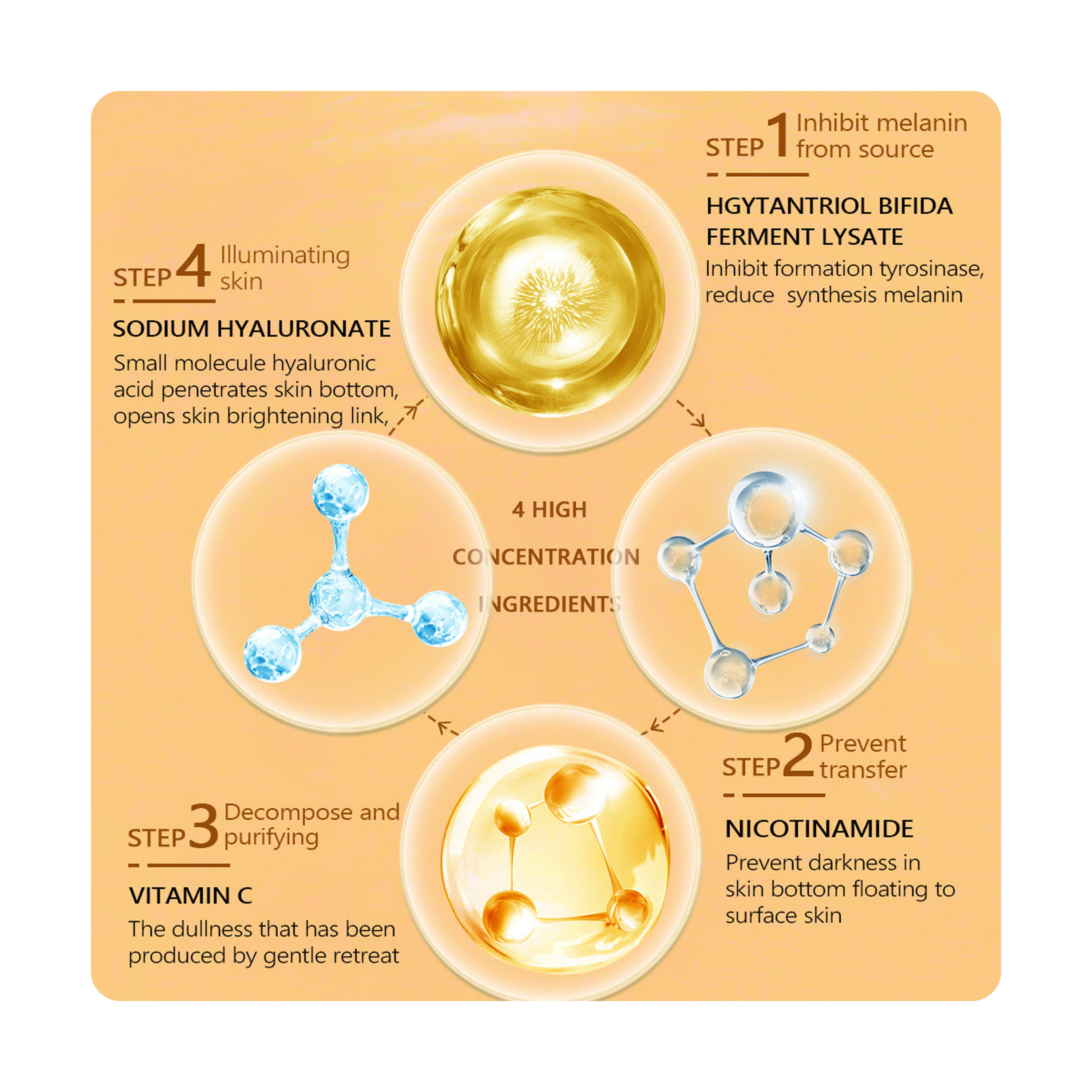 Vibrant Glamour Vitamin C Face Serum for Radiant Skin 30 ml