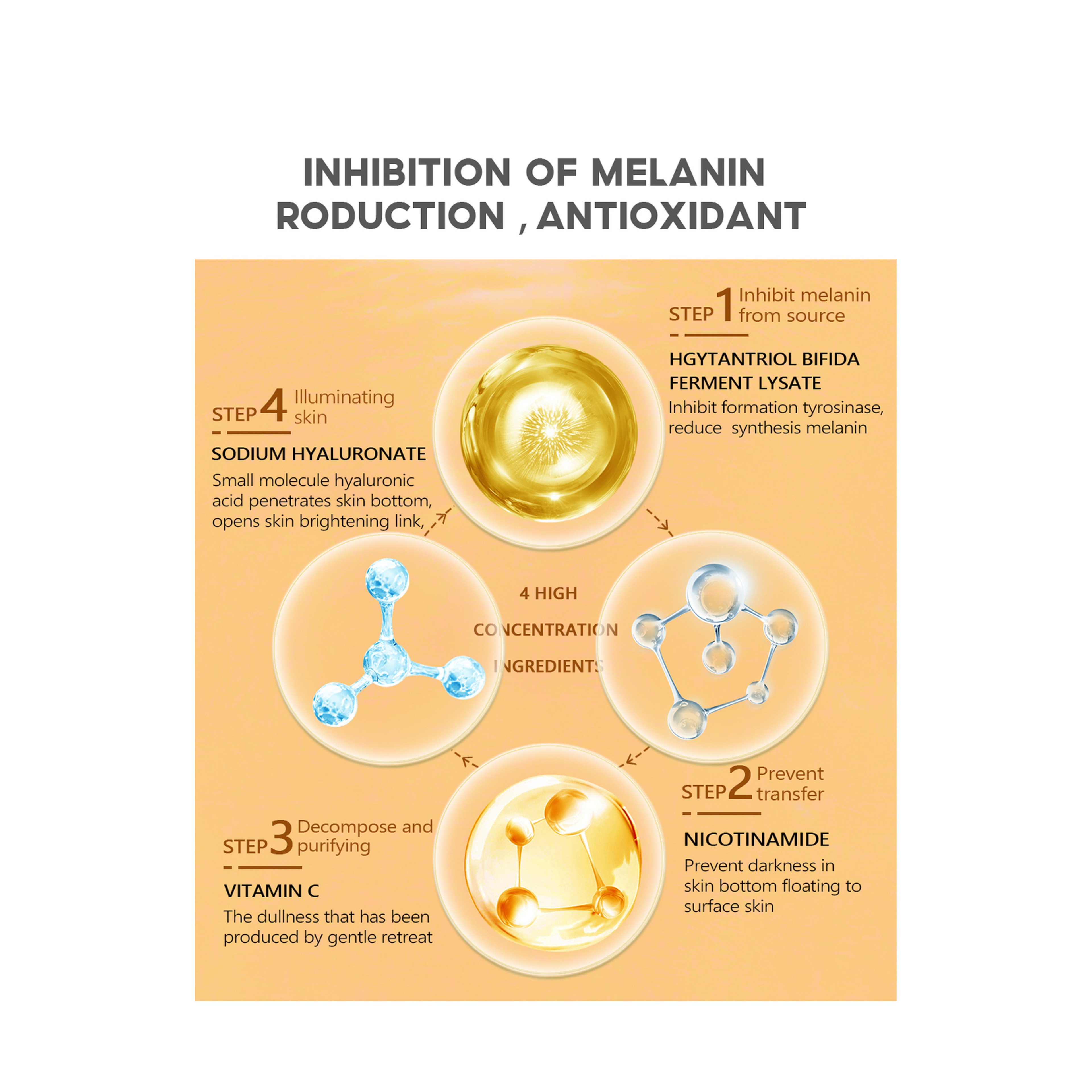 Vibrant Glamour Vitamin C Face Serum for Radiant Skin 30 ml