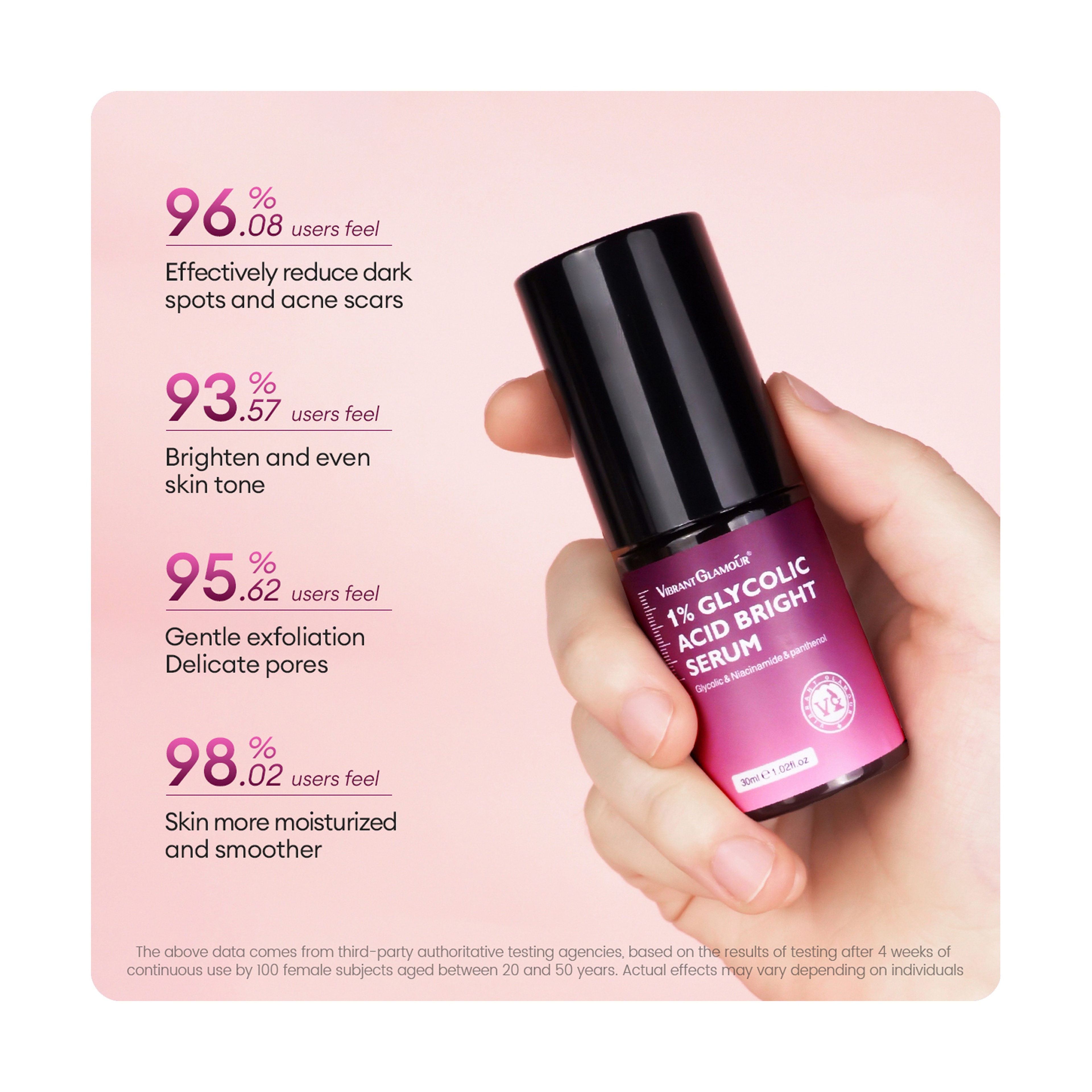 Vibrant Glamour Dark Spot Brightening Serum with 1% Glycolic Acid 30 ml