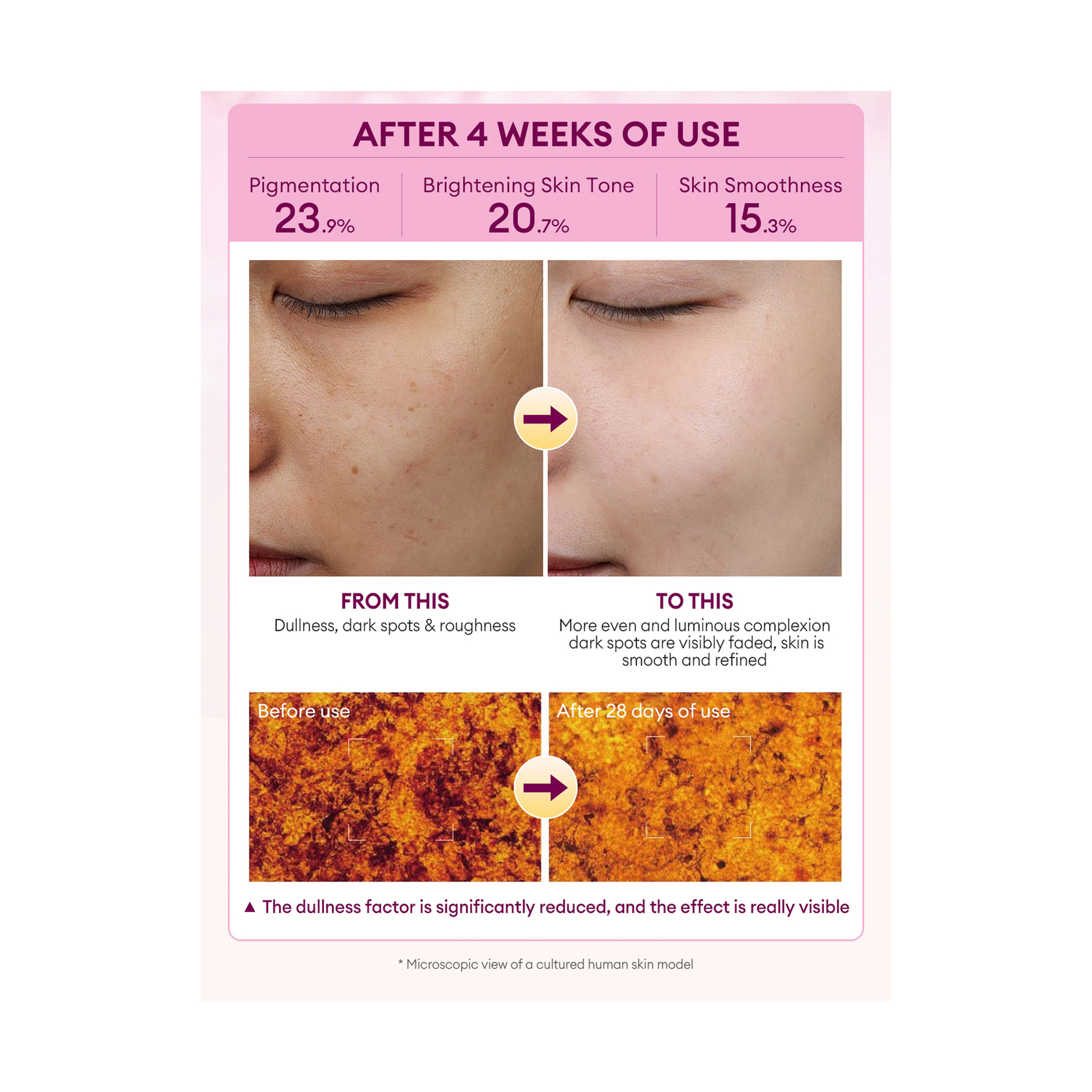 Vibrant Glamour Glycolic Acid Day Cream with SPF 20 Sun Protection 30 g