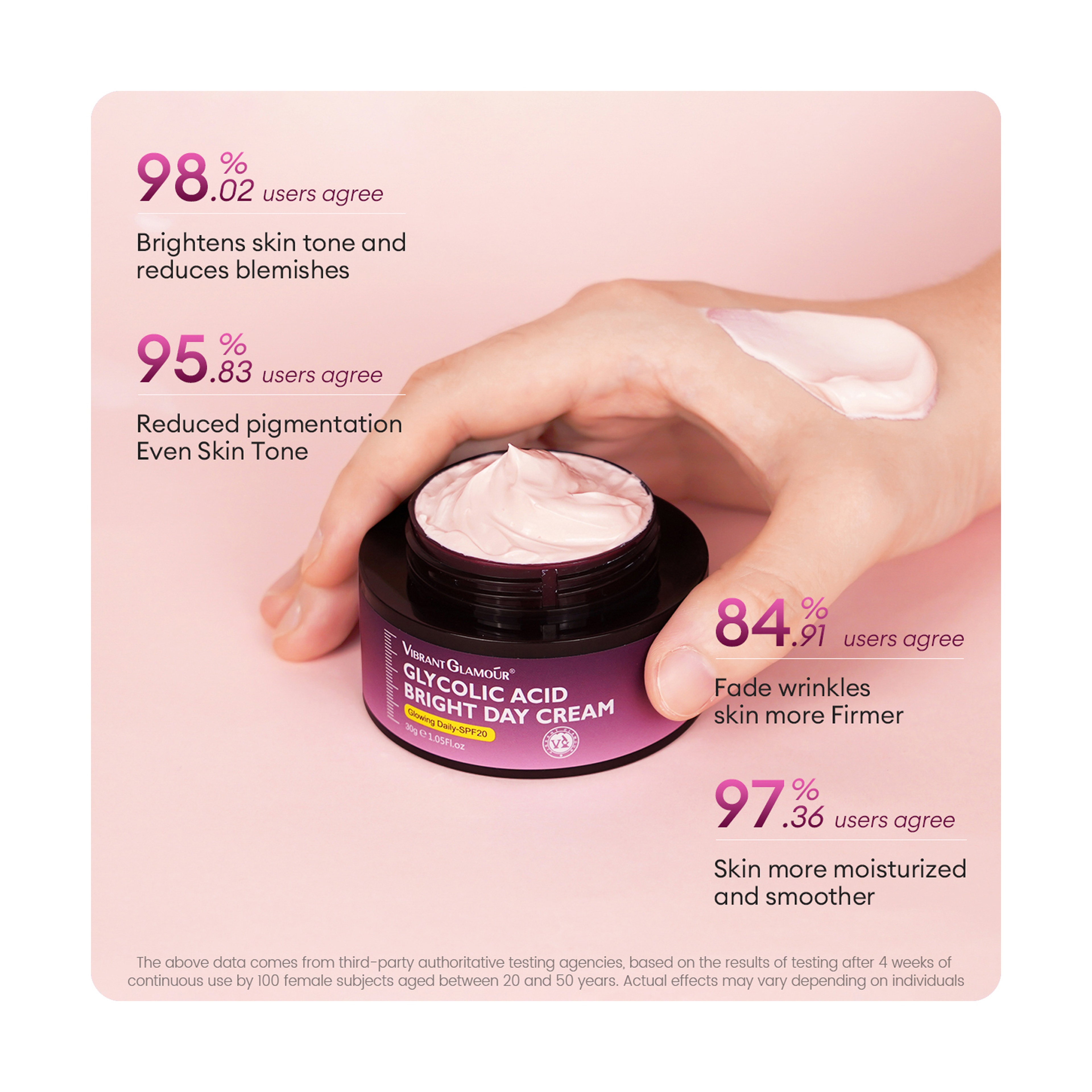 Vibrant Glamour Glycolic Acid Day Cream with SPF 20 Sun Protection 30 g