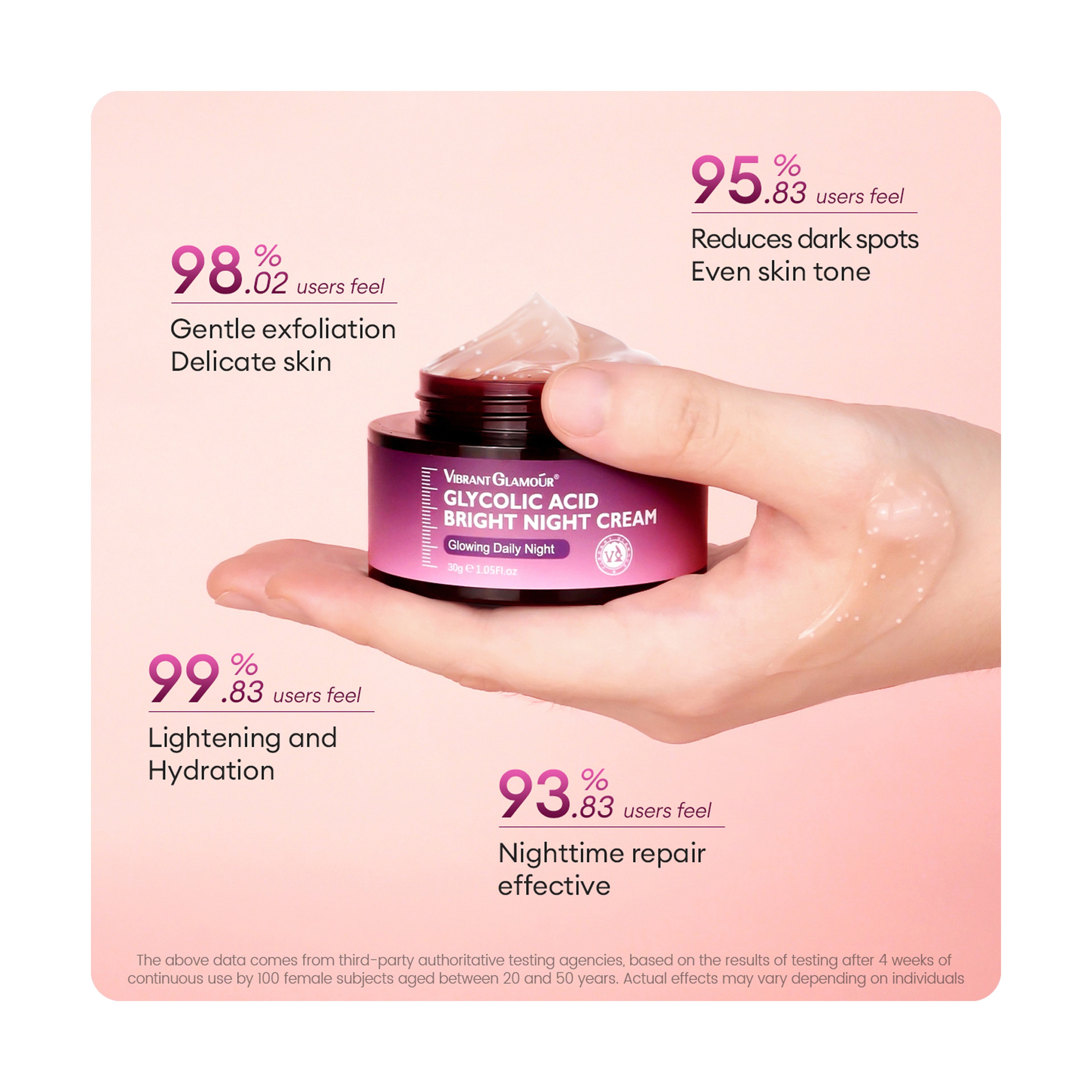 Vibrant Glamour Gentle Exfoliating Night Cream with Glycolic Acid for Skin Renewal 30 g