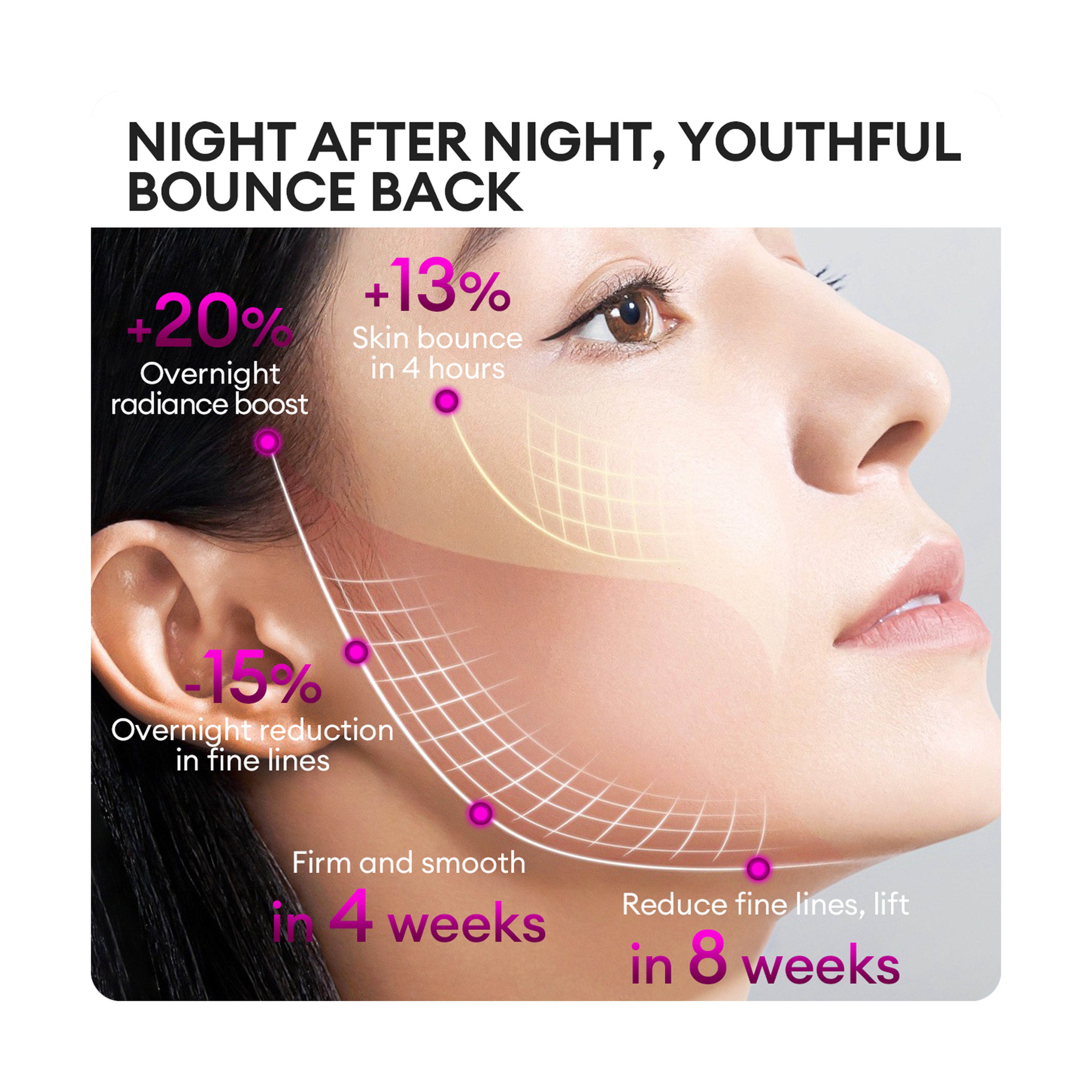 Vibrant Glamour Gentle Exfoliating Night Cream with Glycolic Acid for Skin Renewal 30 g