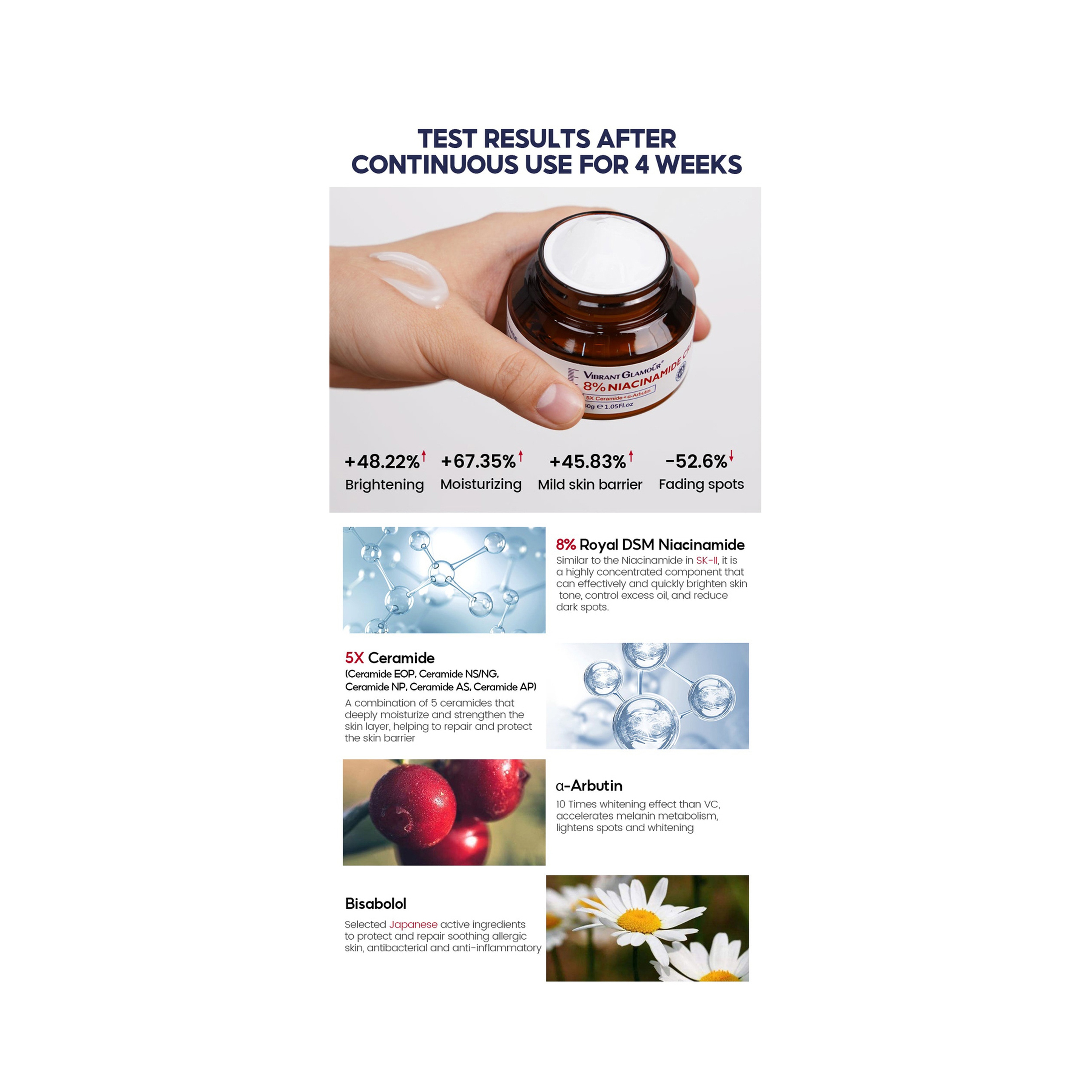 Vibrant Glamour 8% Niacinamide Face Whitening Cream 30 g