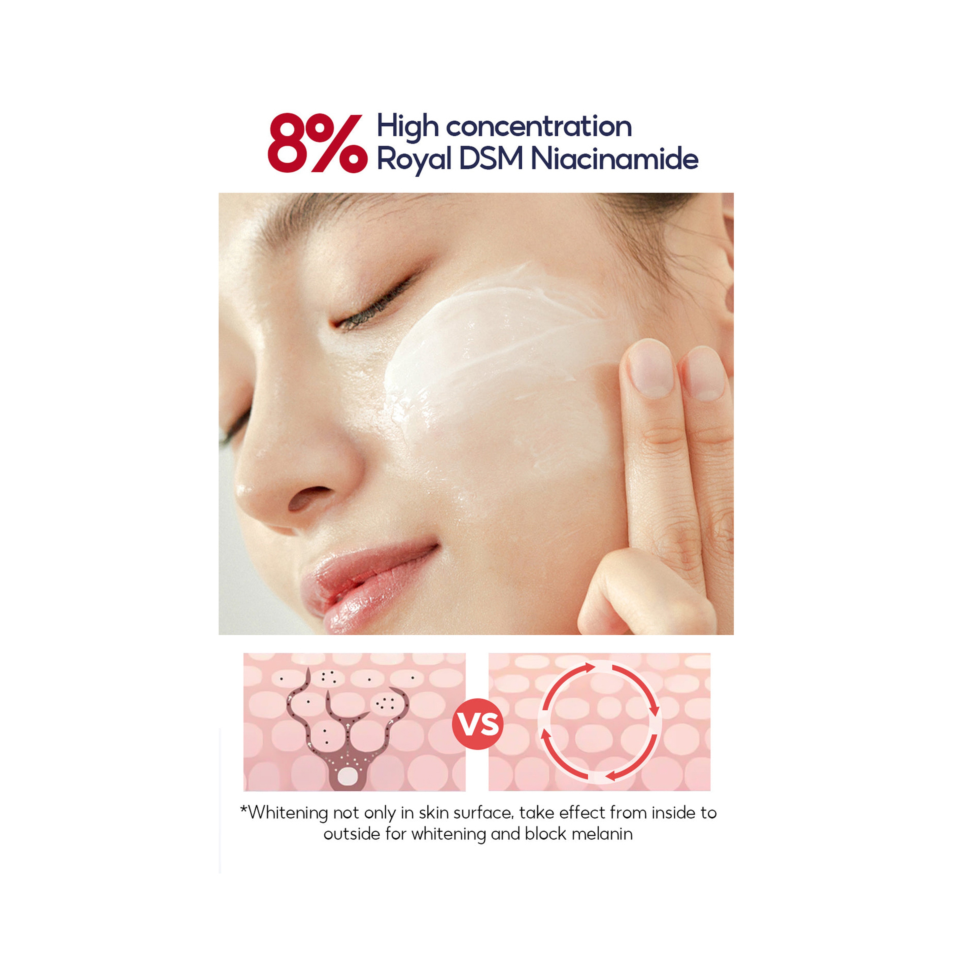 Vibrant Glamour 8% Niacinamide Face Whitening Cream 30 g