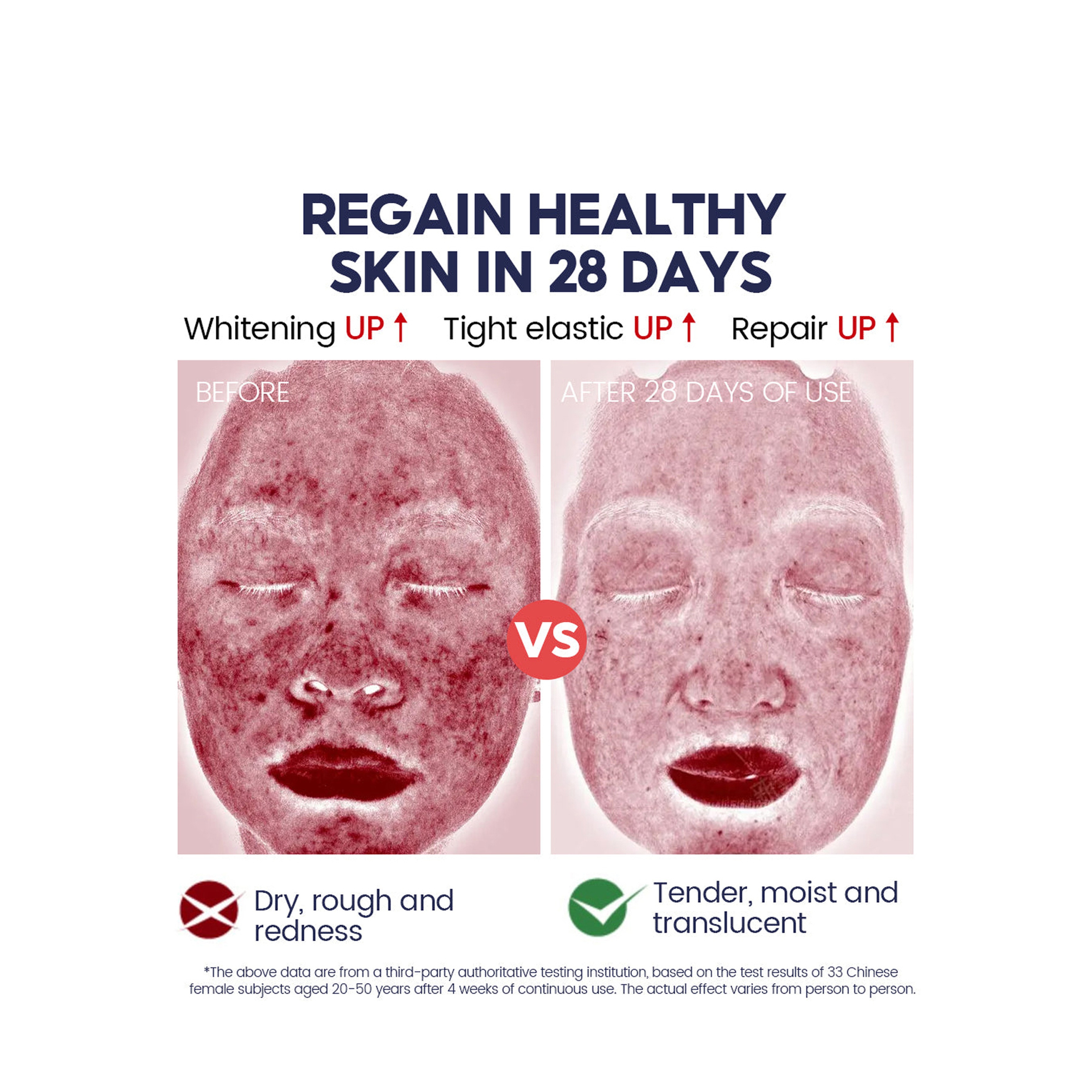 Vibrant Glamour 8% Niacinamide Face Whitening Cream 30 g