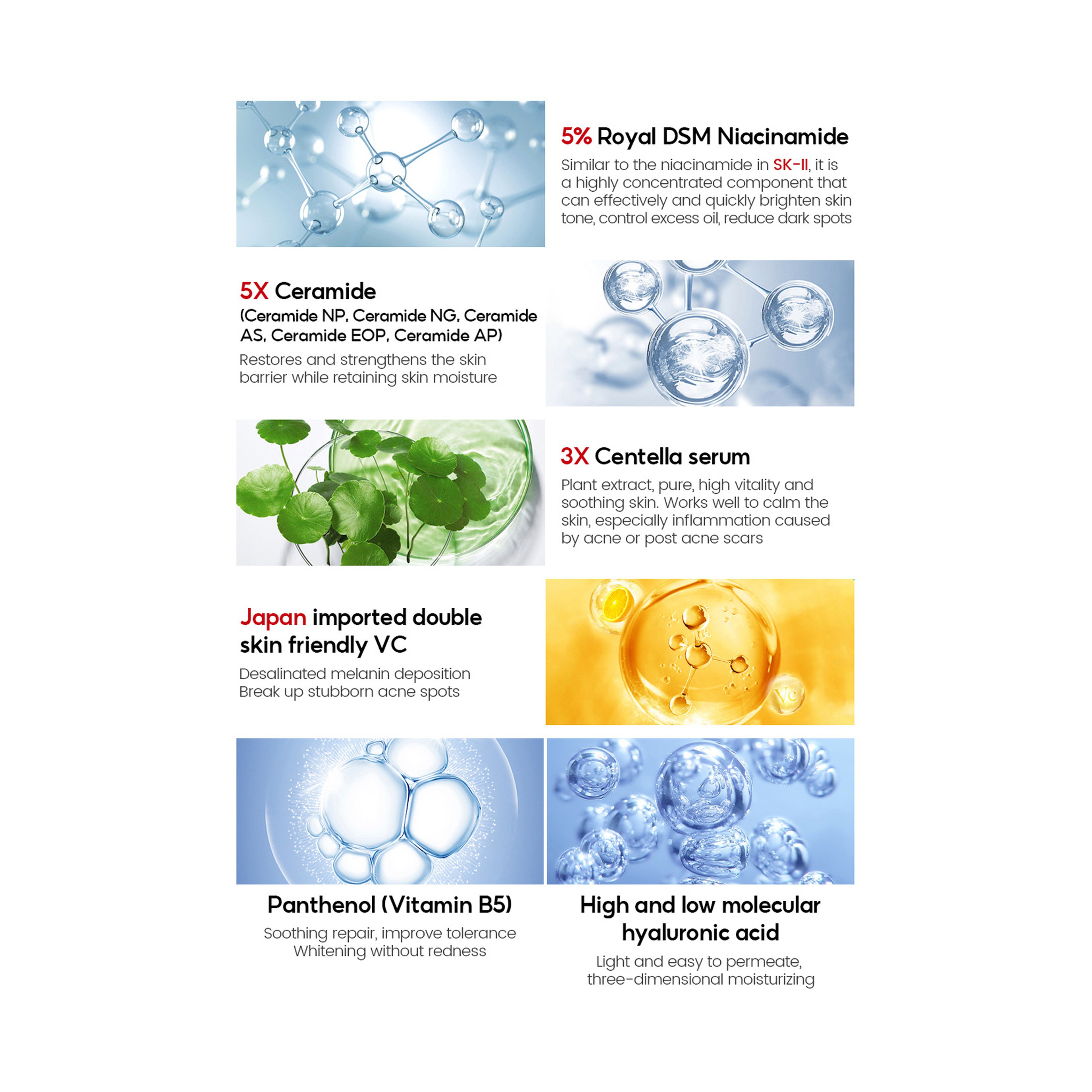 Vibrant Glamour 5% Niacinamide Serum for Brightening and Anti-Wrinkle 30 ml