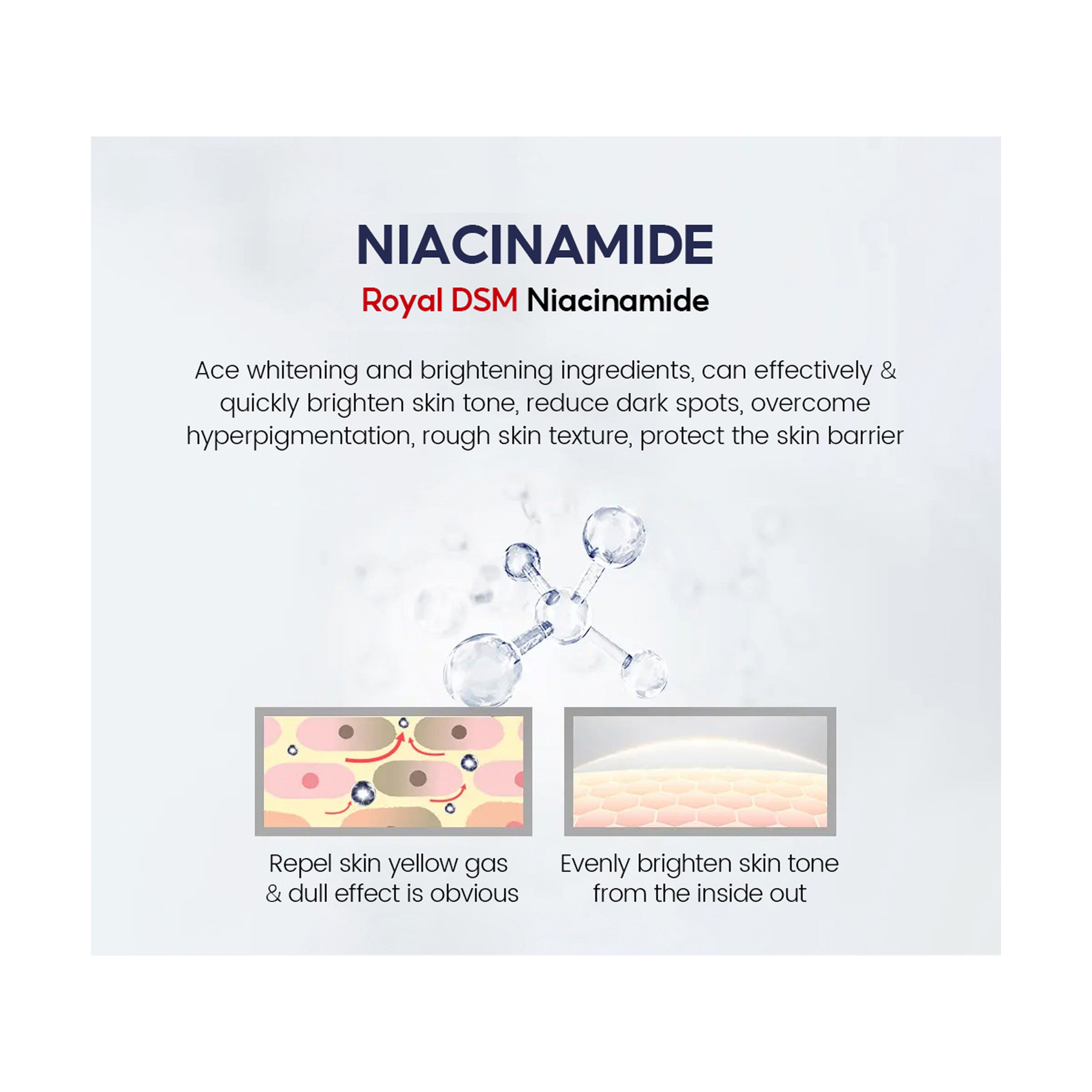 Vibrant Glamour 5% Niacinamide Serum for Brightening and Anti-Wrinkle 30 ml