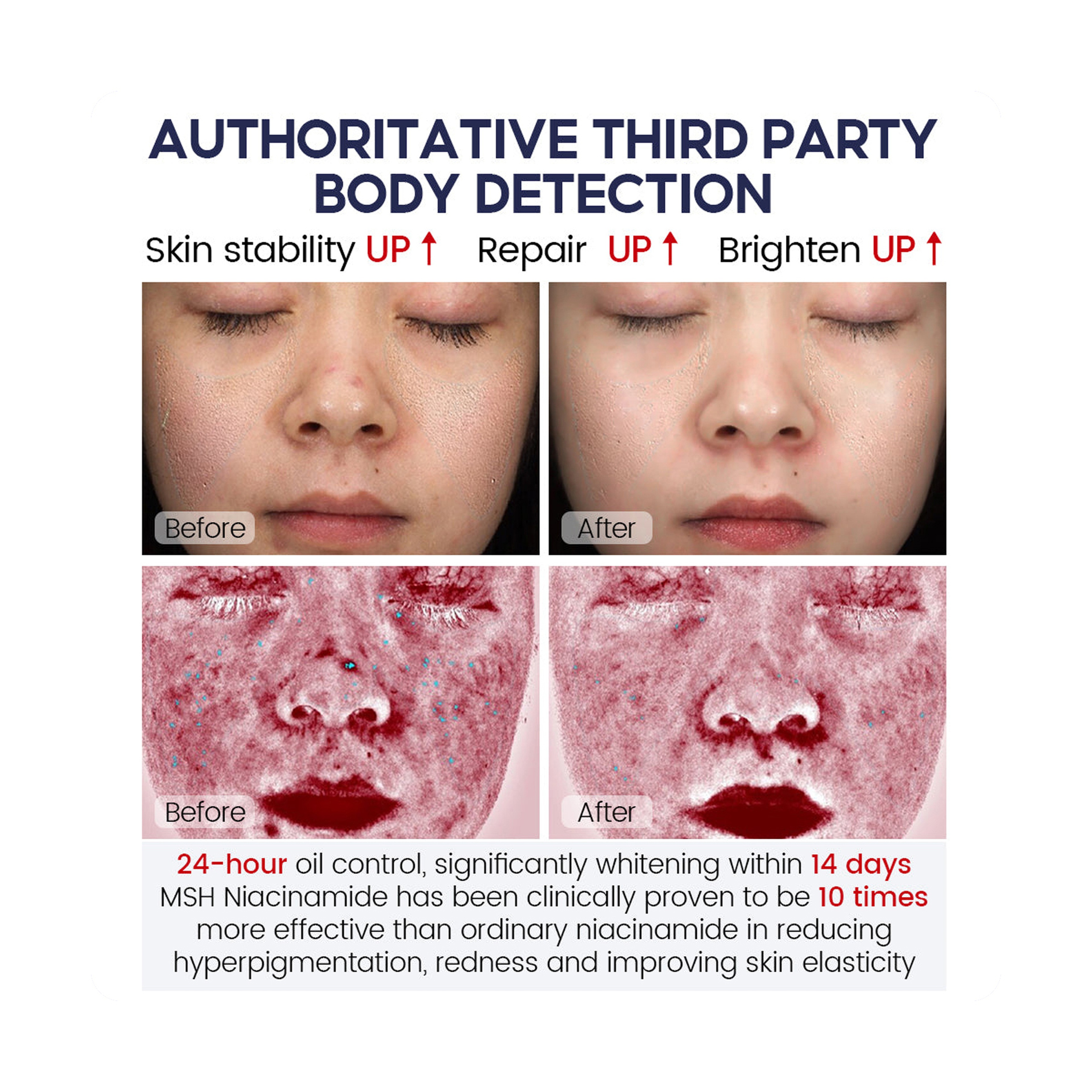 Vibrant Glamour 2% Niacinamide Moisturizing Serum with 5x Ceramide and Tranexamic Acid 80 ml