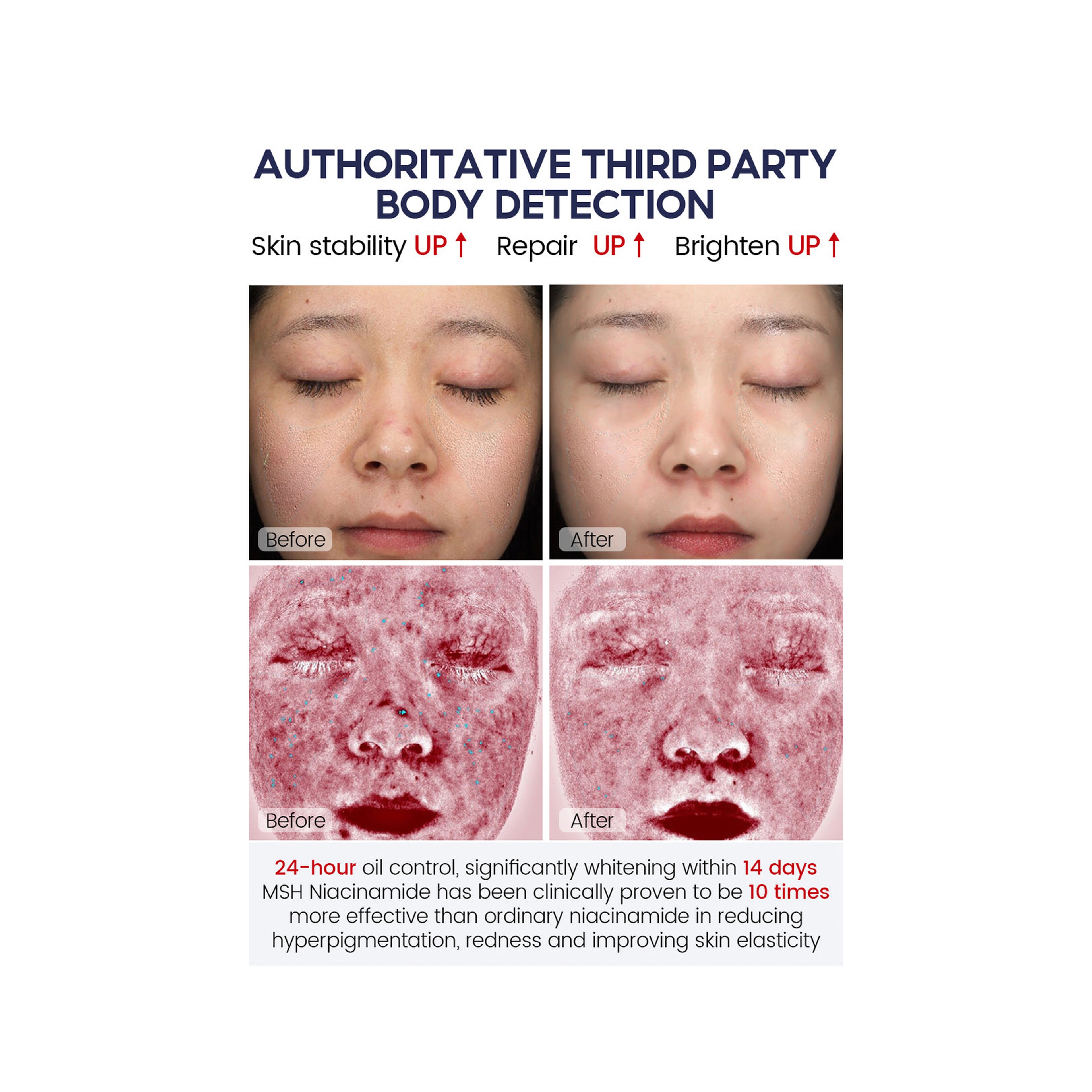 Vibrant Glamour 2% Niacinamide Moisturizing Serum with 5x Ceramide and Tranexamic Acid 80 ml