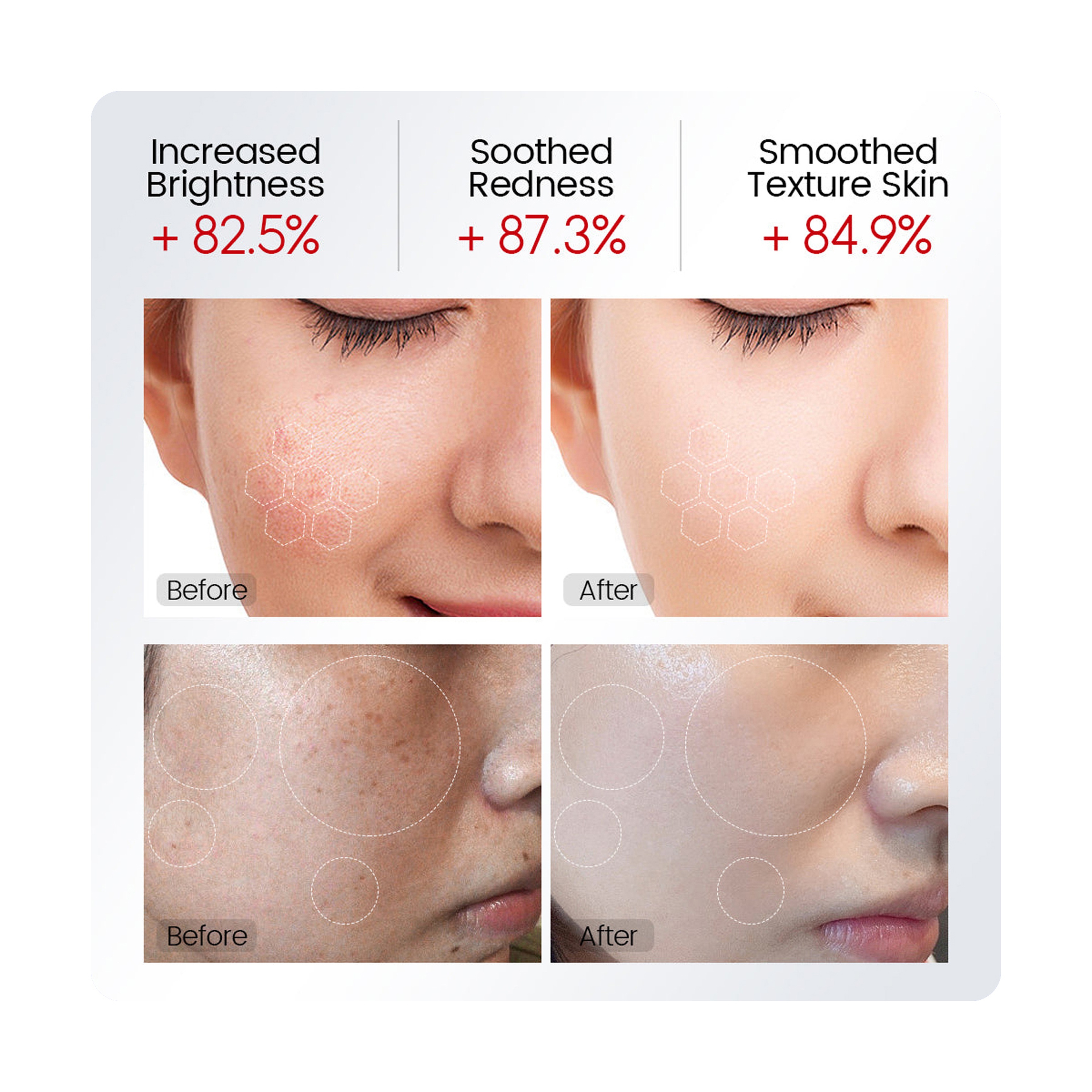 Vibrant Glamour 2% Niacinamide Moisturizing Serum with 5x Ceramide and Tranexamic Acid 80 ml