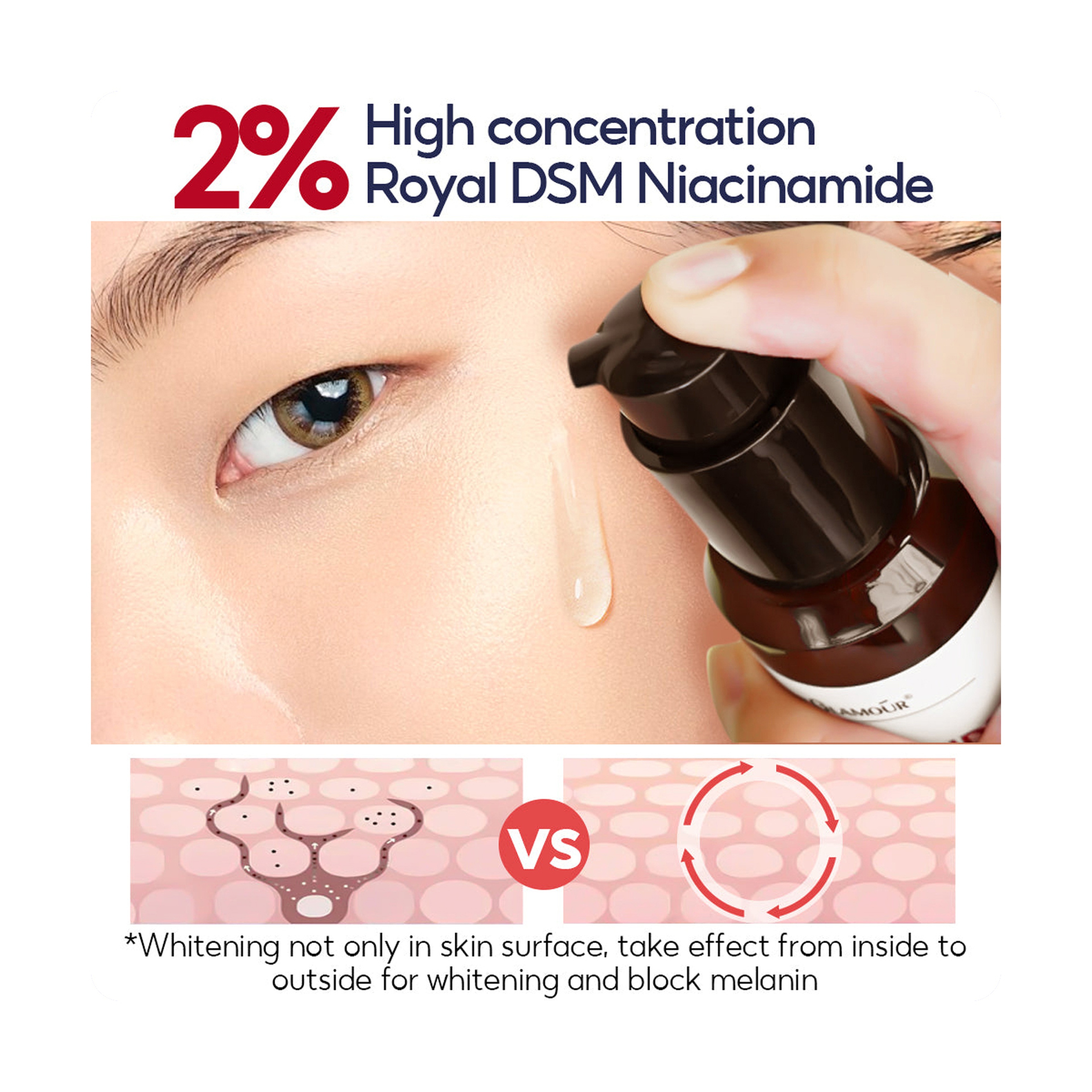 Vibrant Glamour 2% Niacinamide Brightening Face Toner with 5x Ceramide 100 ml