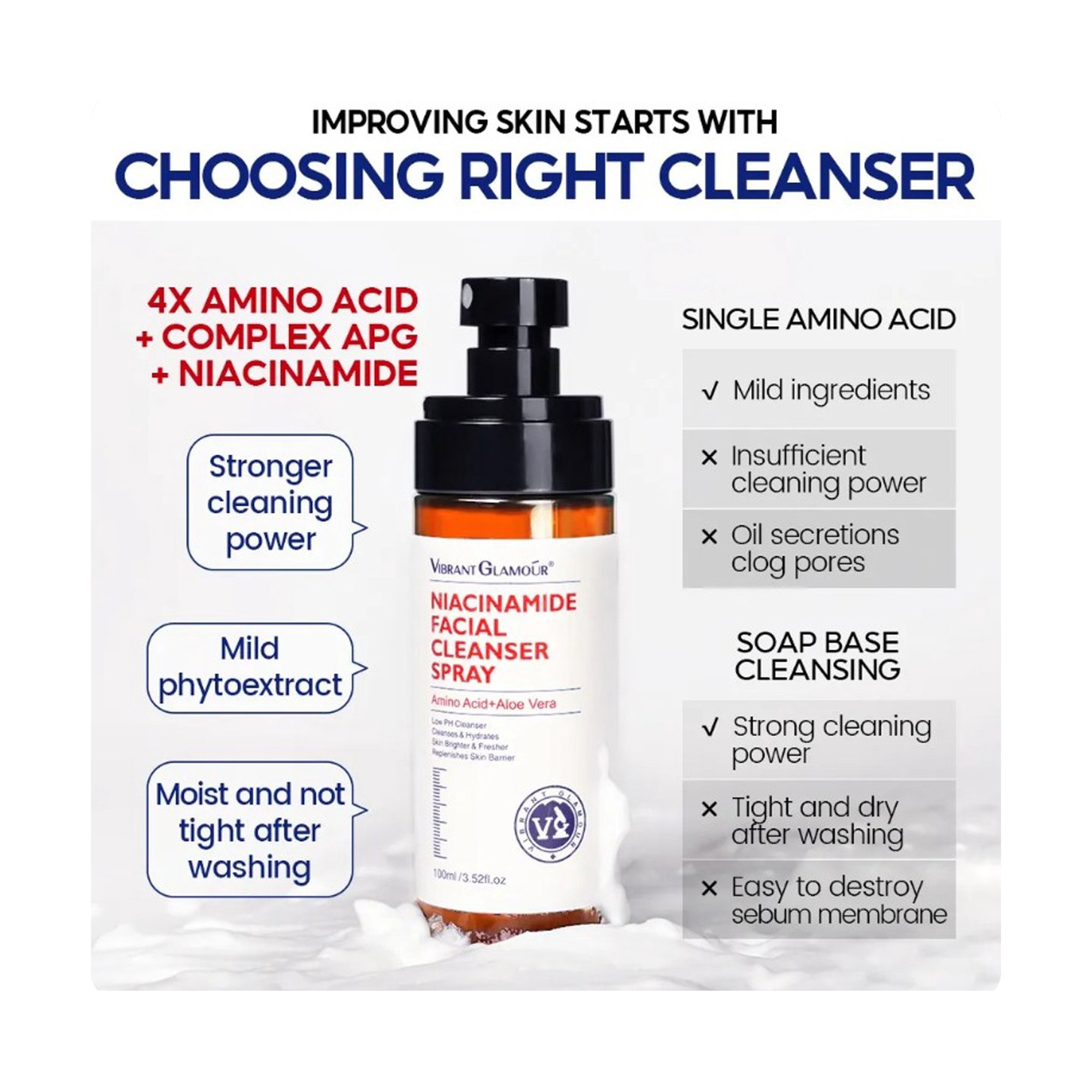 Vibrant Glamour Niacinamide Facial Spray Cleansing and Moisturizing 100 ml