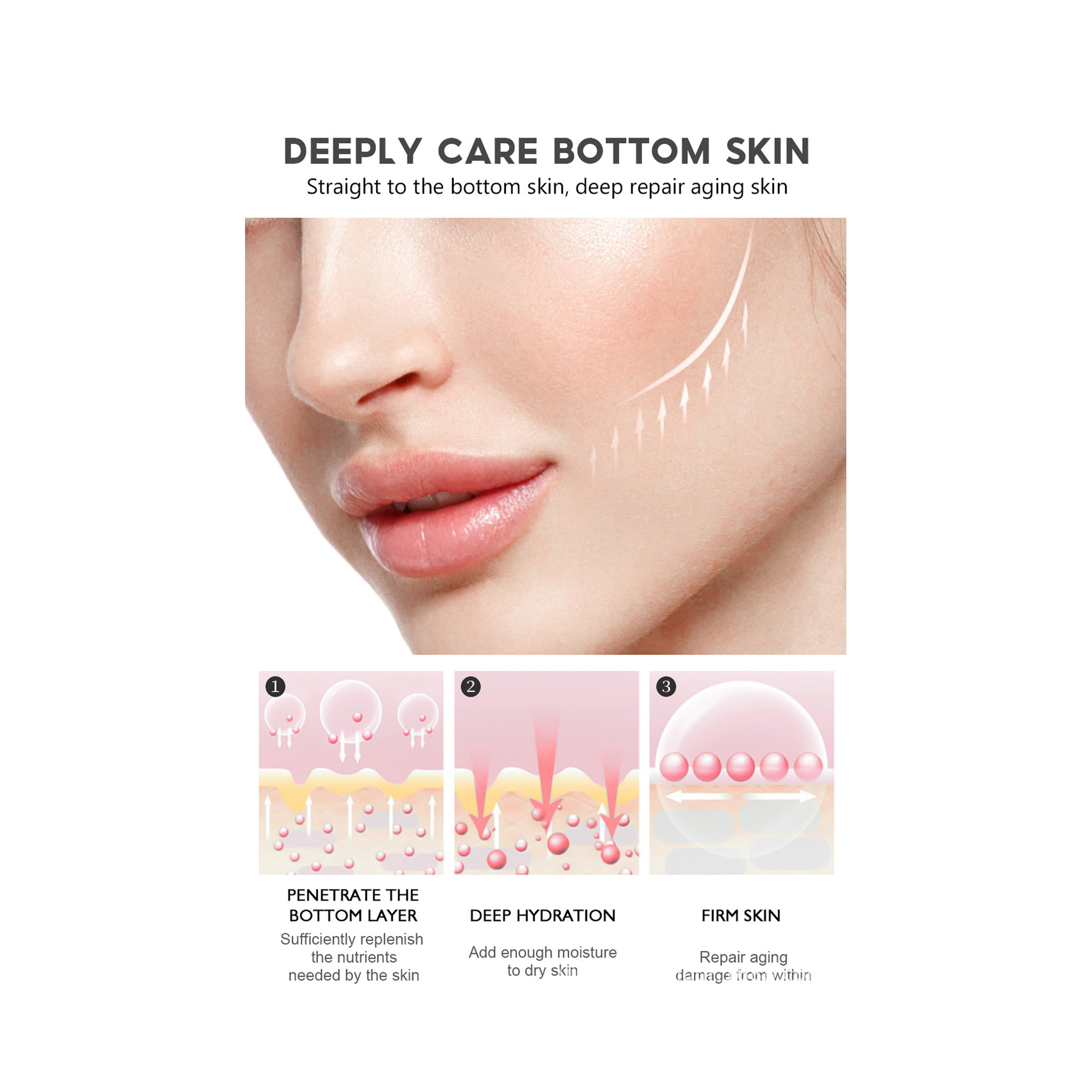 Vibrant Glamour Anti-Aging Face Serum with Collagen Peptides and Vitamins C & E 15 ml