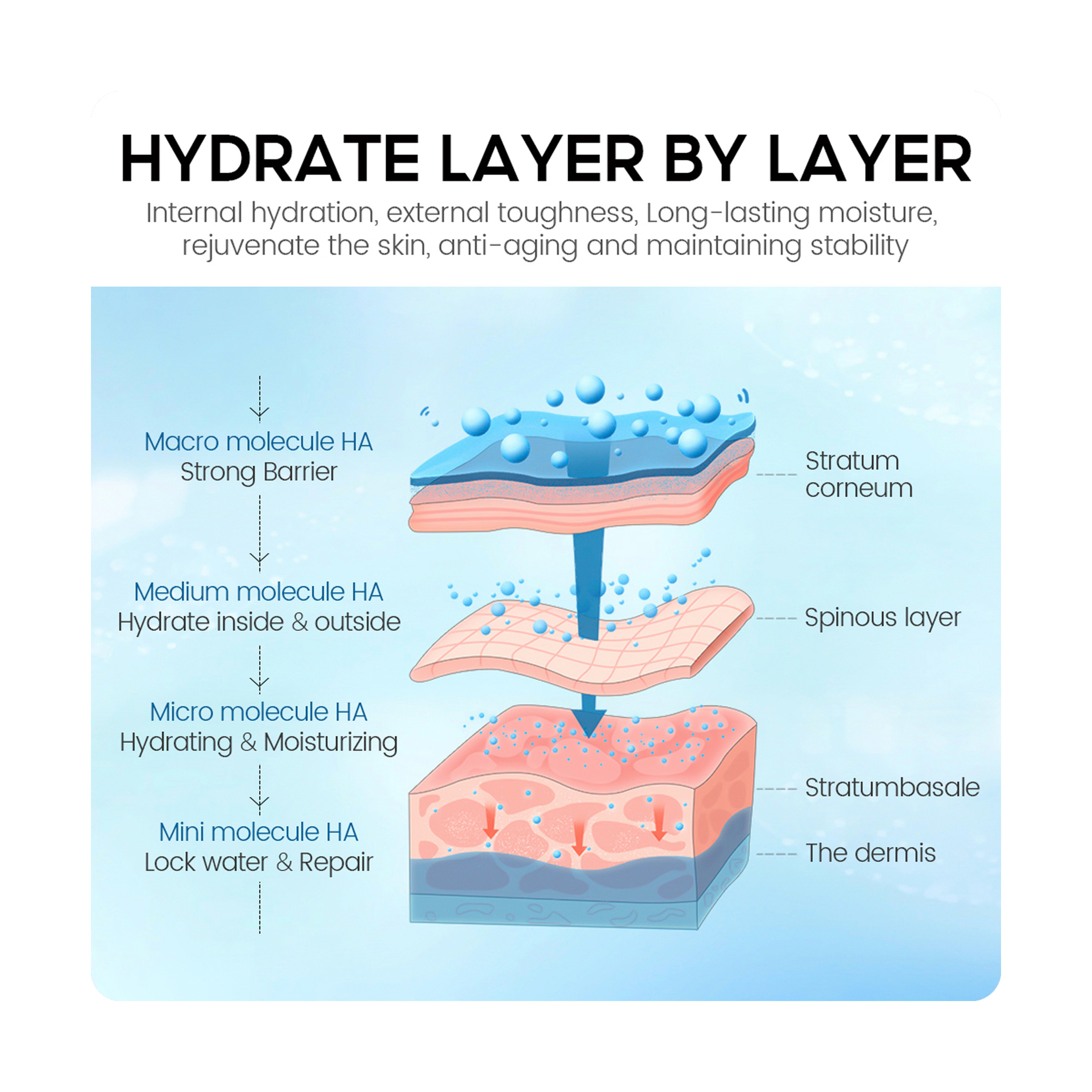 Vibrant Glamour Hyaluronic Acid Serum for Skin Improvement and Firming 15 ml