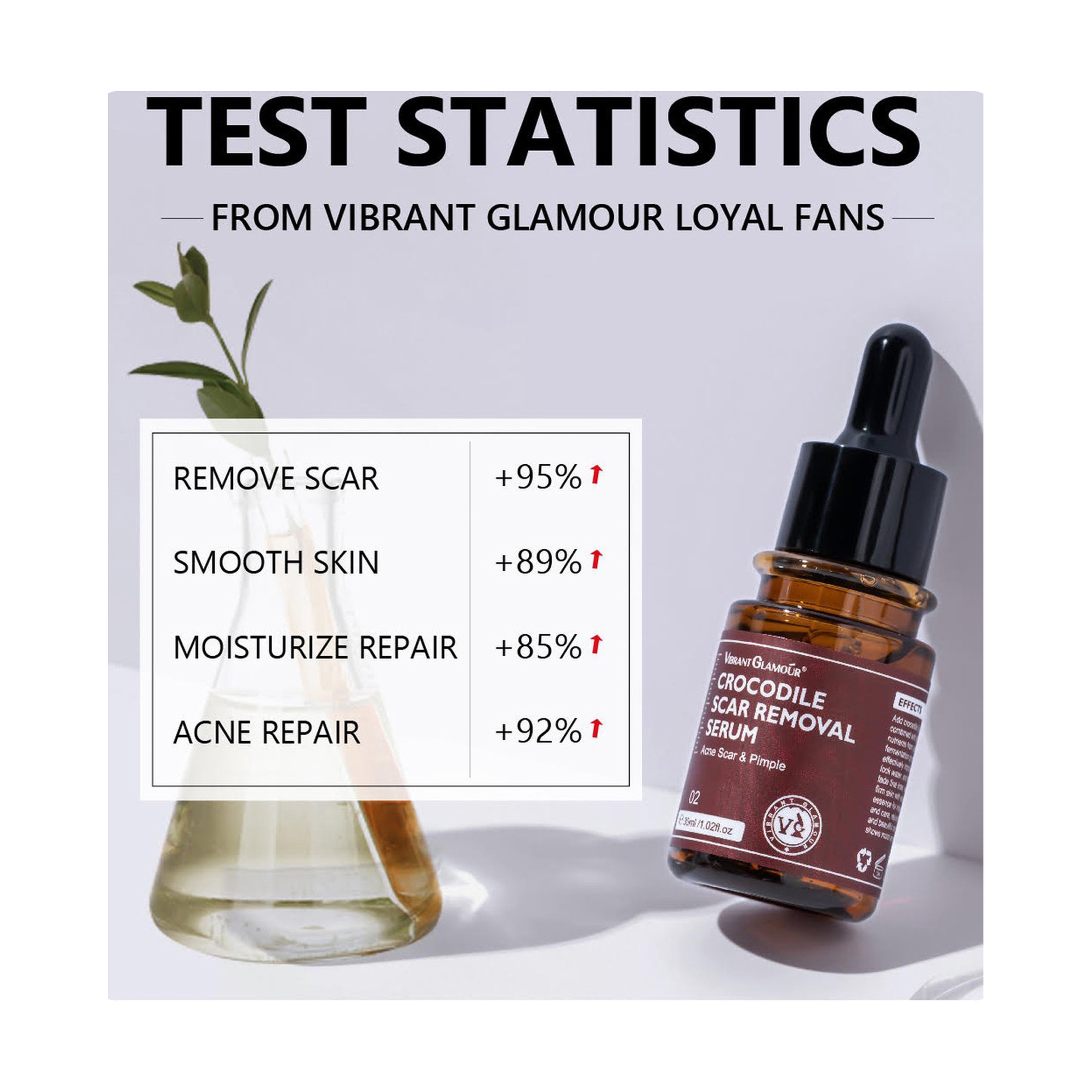 Vibrant Glamour Crocodile Serum for Scar, Stretch Mark, and Acne Treatment 30 ml