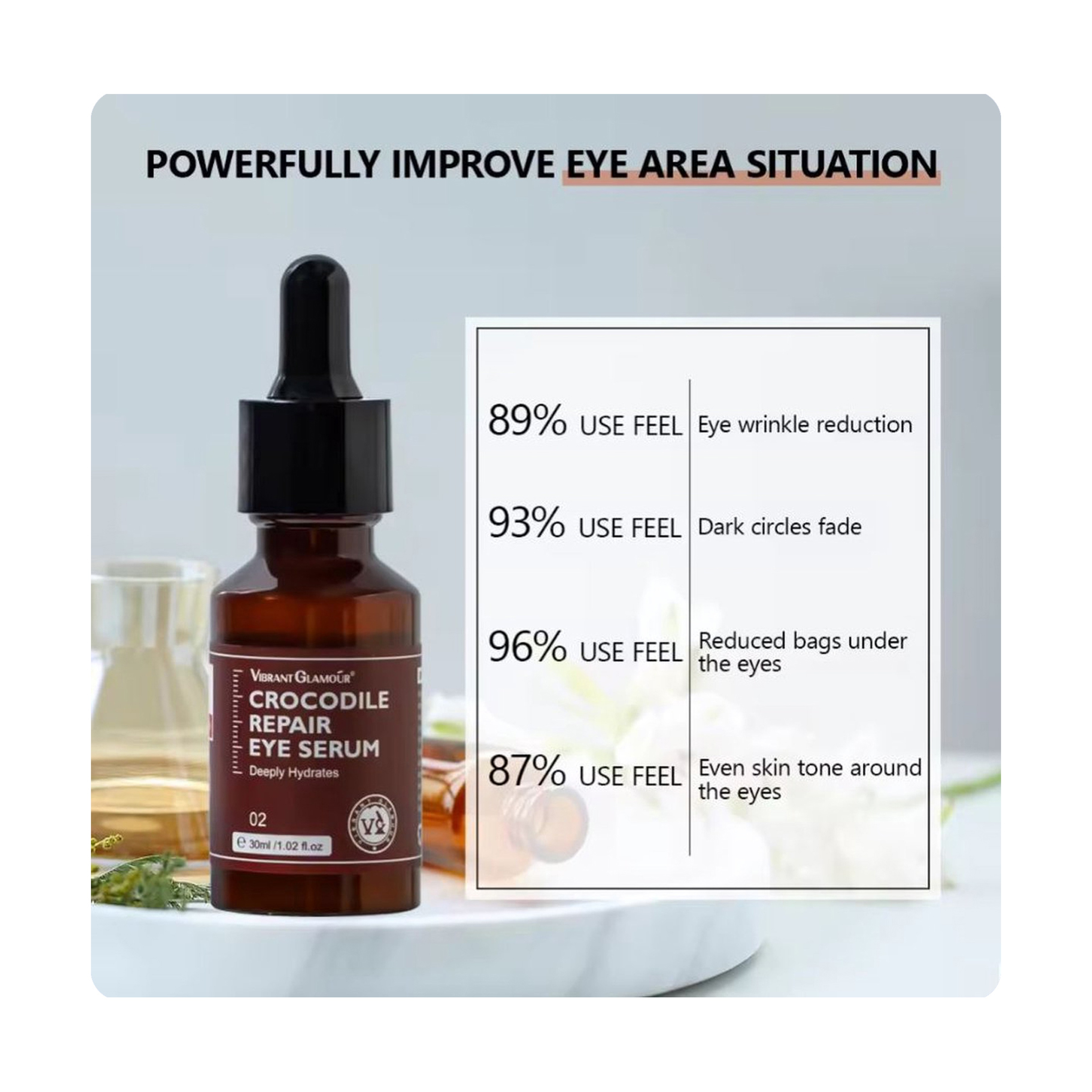 Vibrant Glamour Crocodile Eye Serum Anti-Wrinkle and Under-Eye Puffiness 30 ml