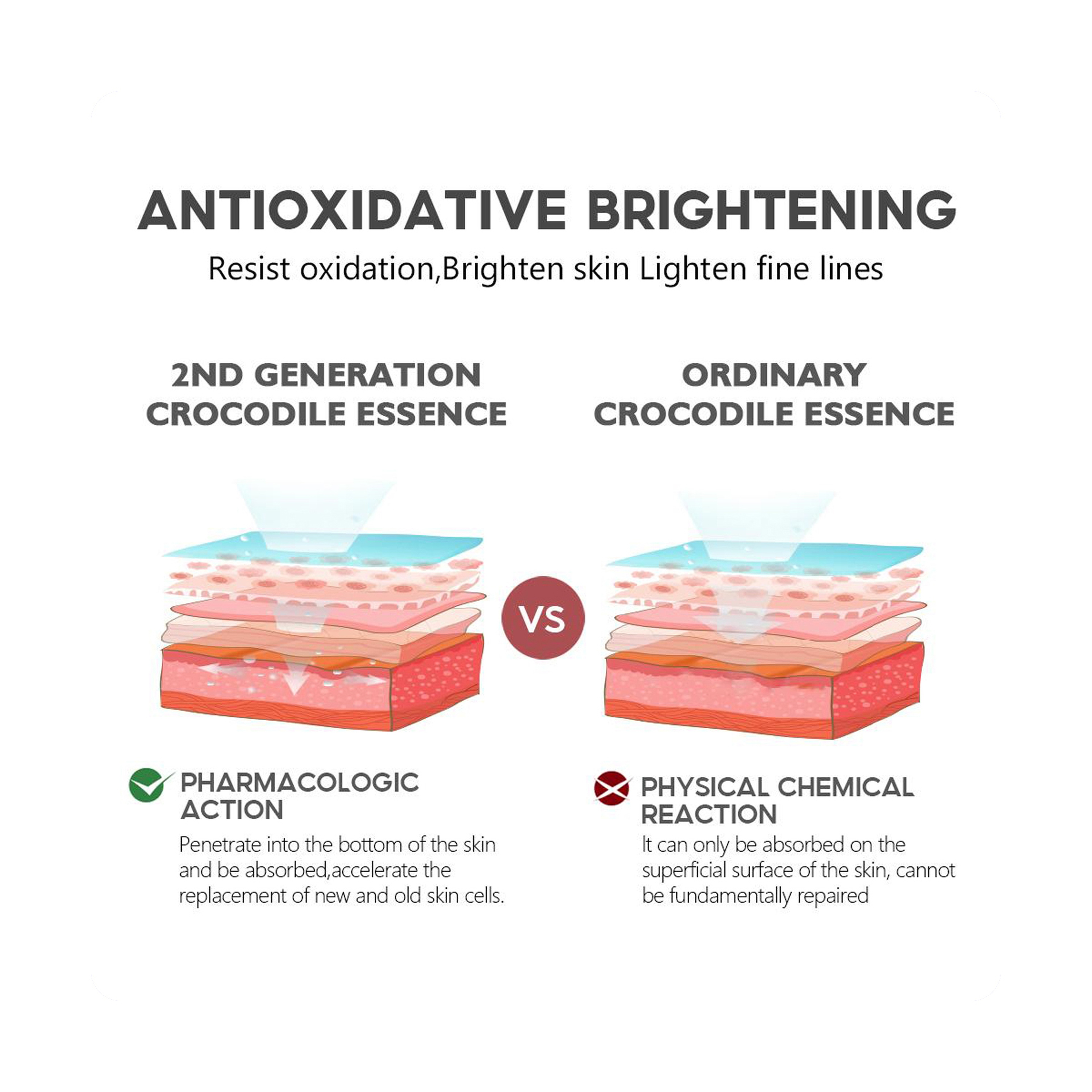 Vibrant Glamour Cayman Eye Cream Magic Formula for Dark Circles and Wrinkles 20 g