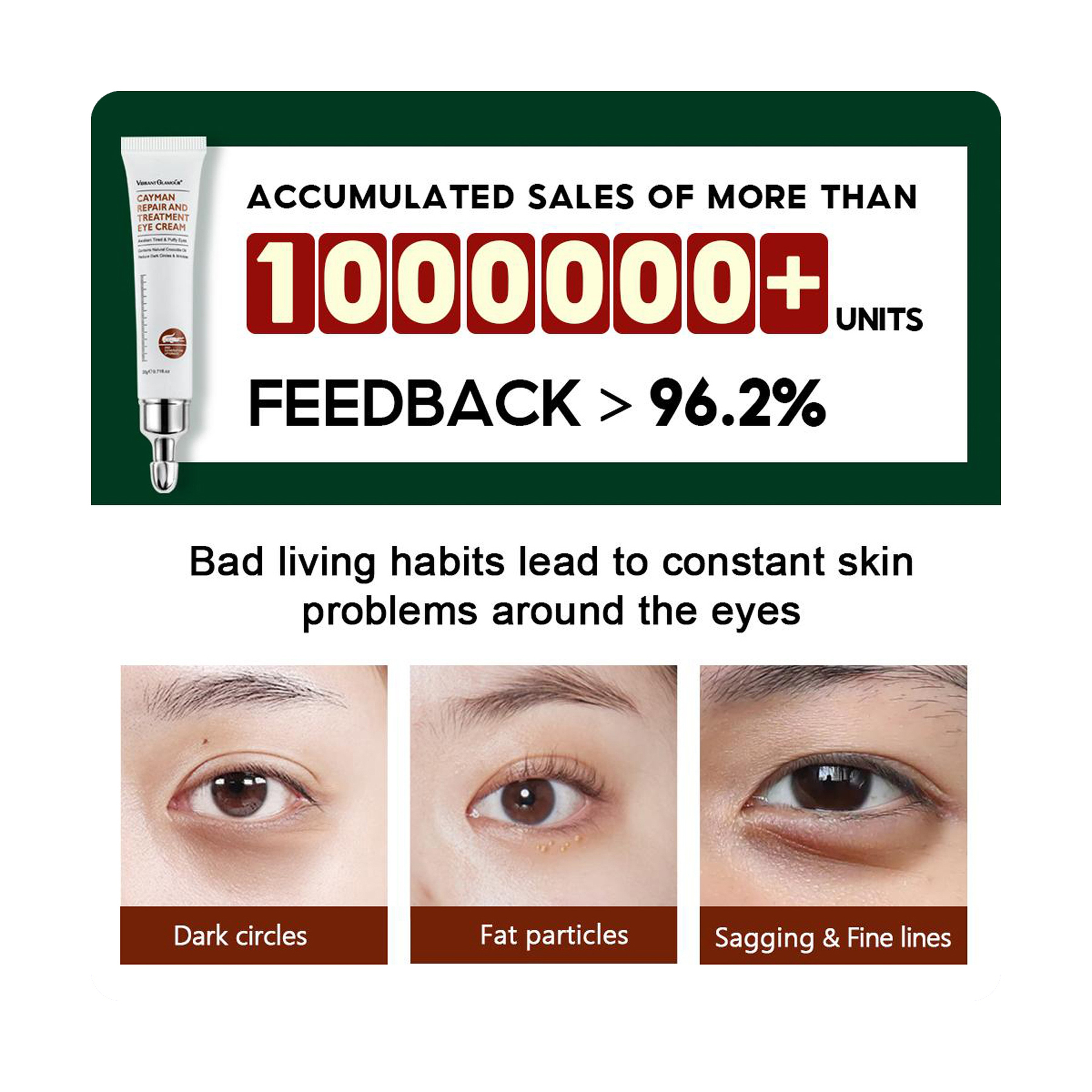 Vibrant Glamour Cayman Eye Cream Magic Formula for Dark Circles and Wrinkles 20 g