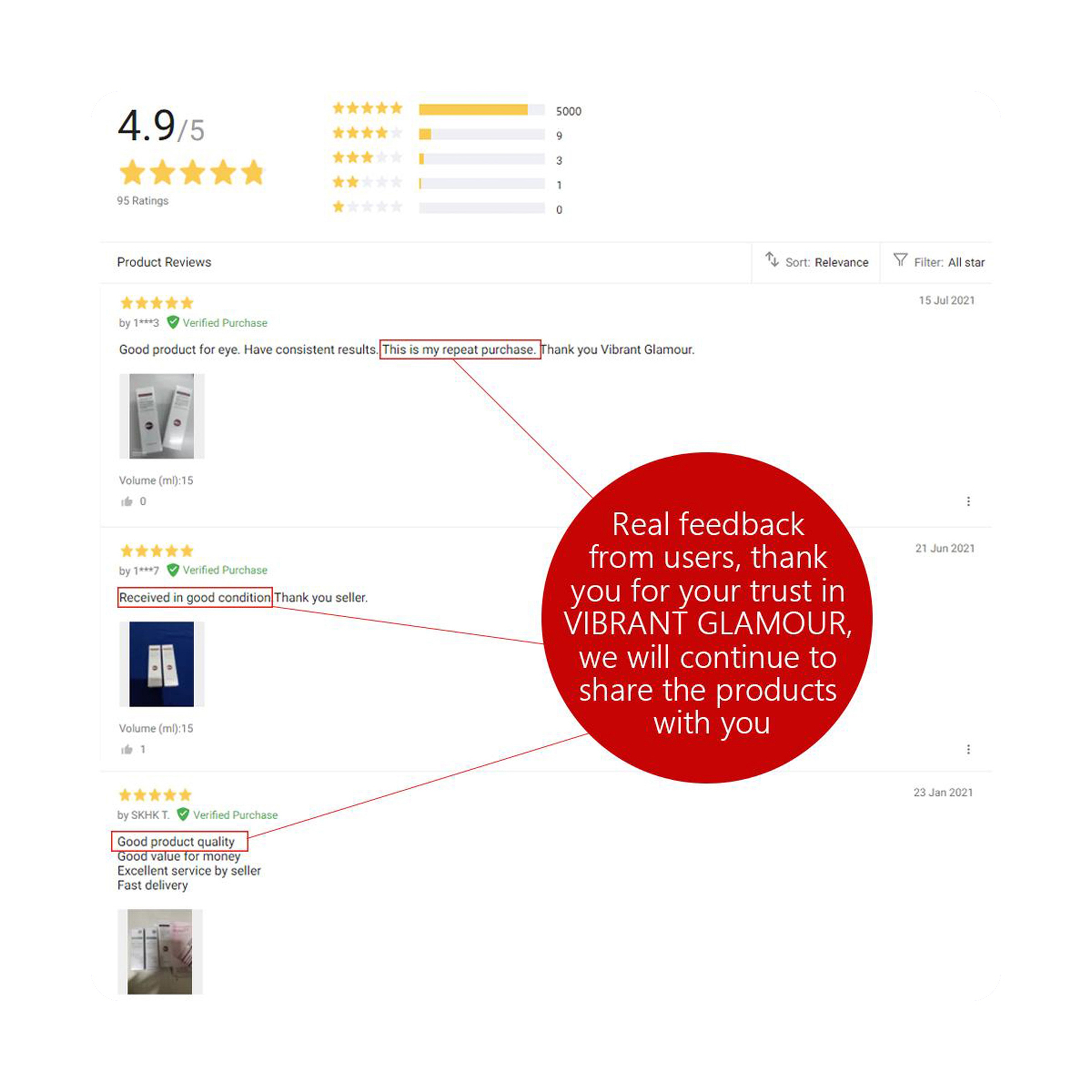 Vibrant Glamour Cayman Eye Cream Magic Formula for Dark Circles and Wrinkles 20 g