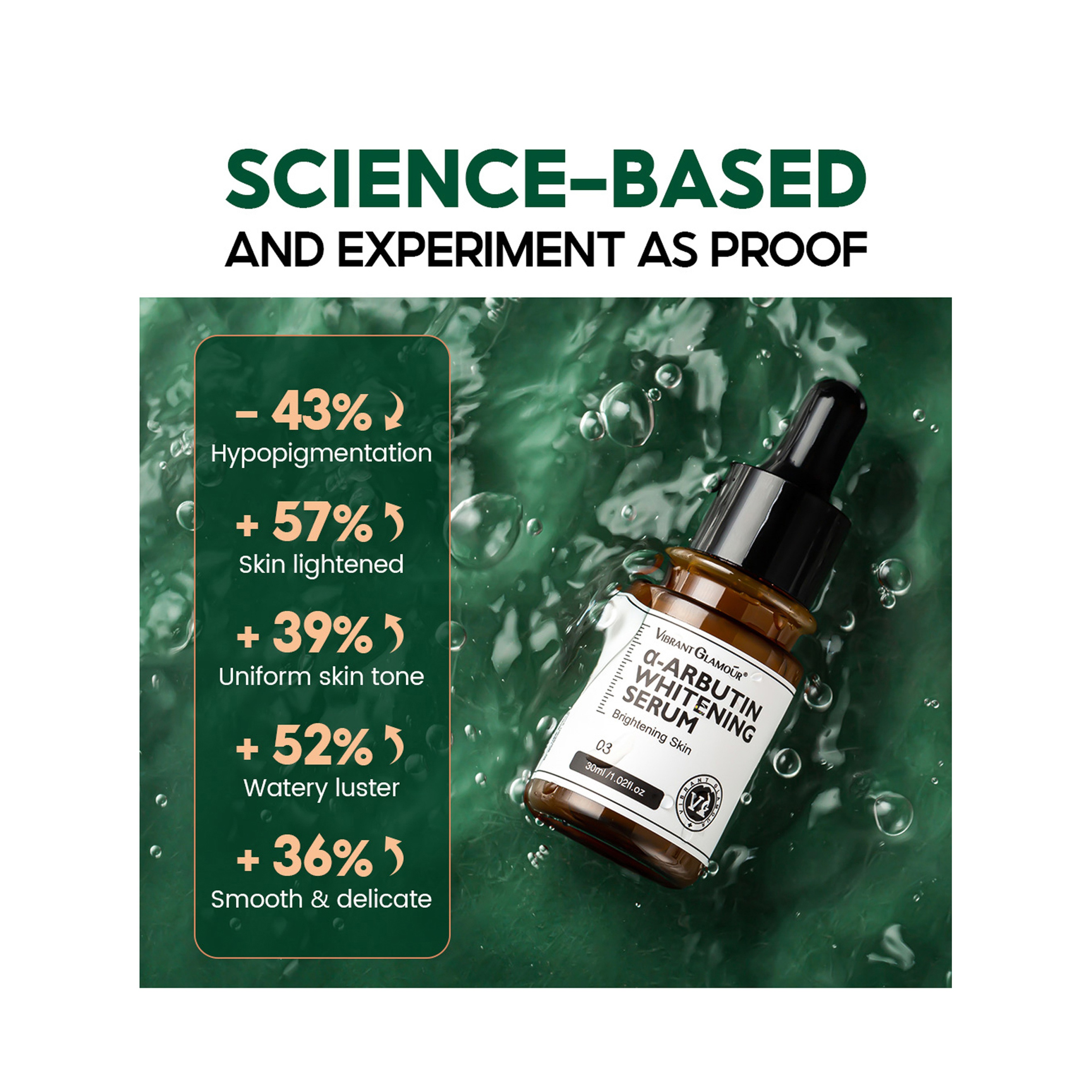 Vibrant Glamour Arbutin Serum with Niacinamide and Vitamin C for Skin Brightening and Dark Spot Reduction 30 ml