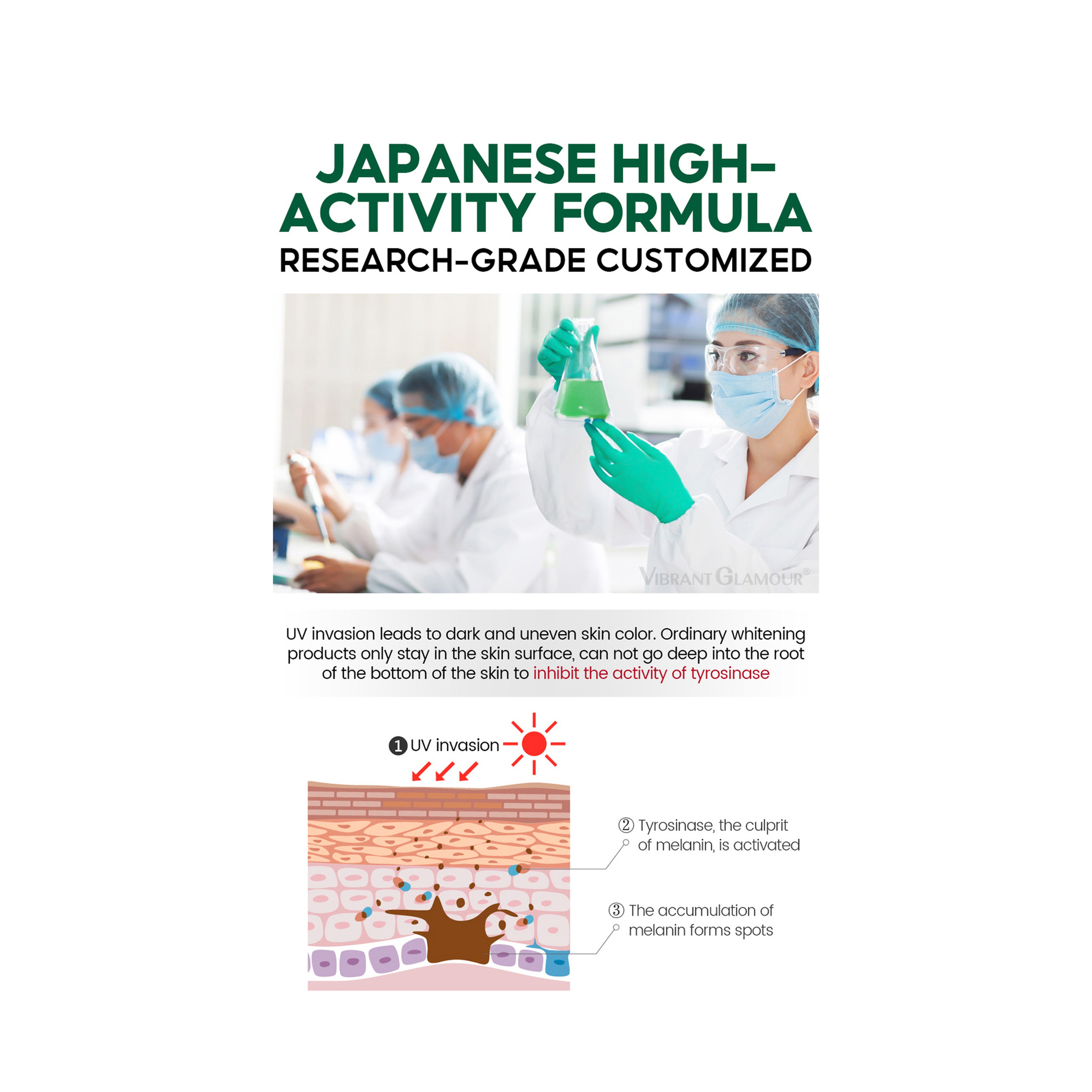 Vibrant Glamour Arbutin Serum with Niacinamide and Vitamin C for Skin Brightening and Dark Spot Reduction 30 ml