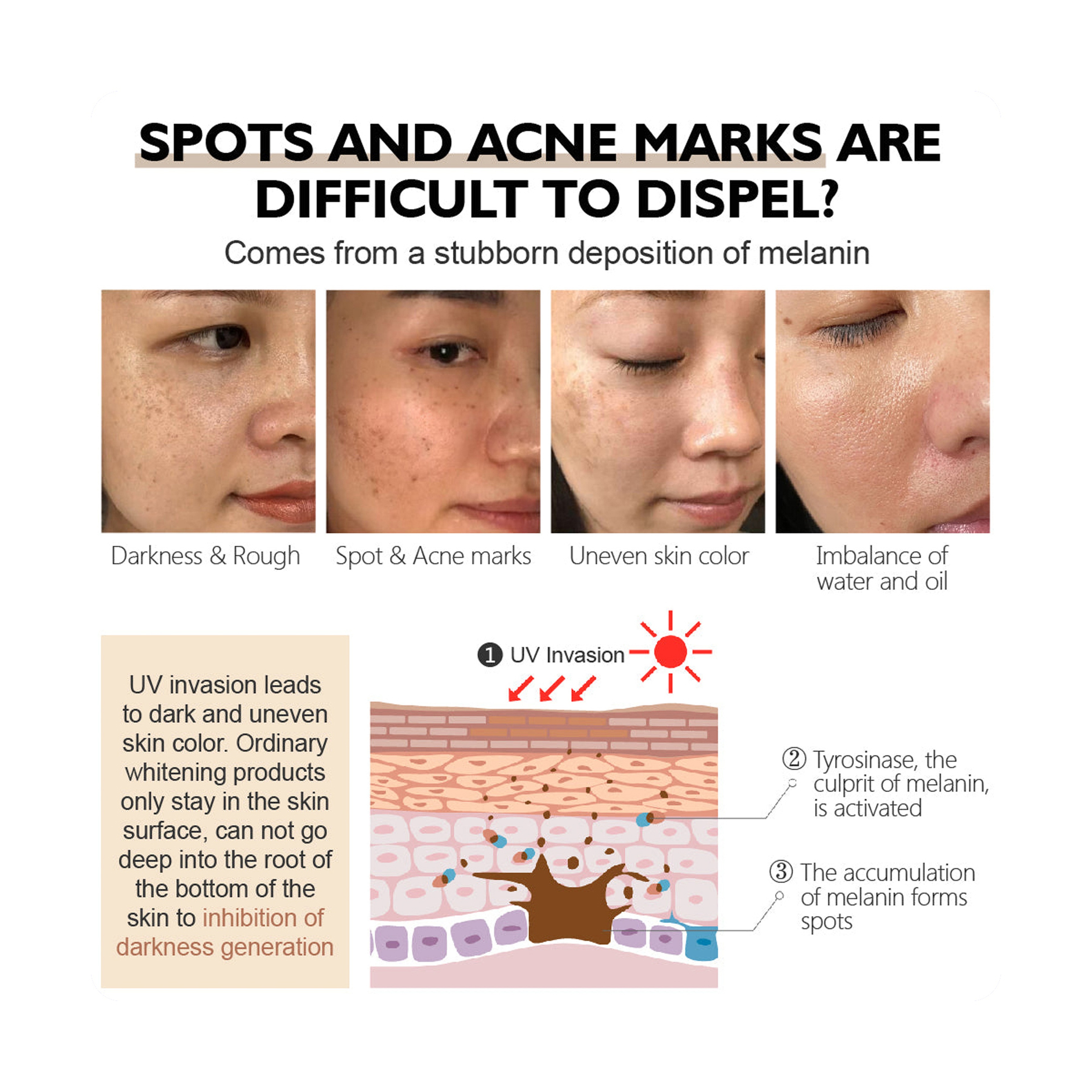 Vibrant Glamour Arbutin Toner for Brightening and Moisturizing 100 ml